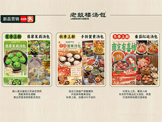 Comprehensive Marketing Solution