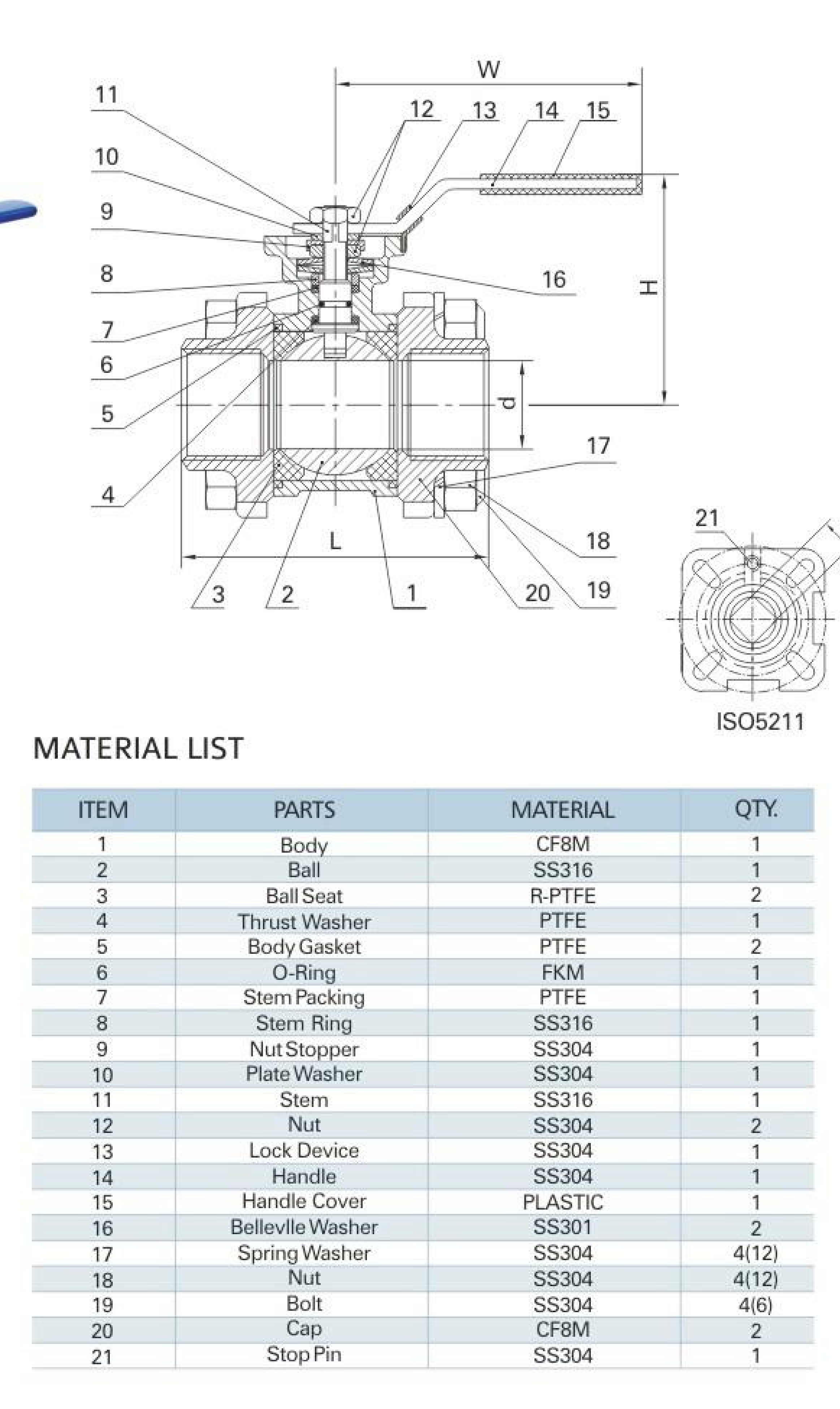 MV-81H/4" 3-PC Ball Valve with Mounting Pad