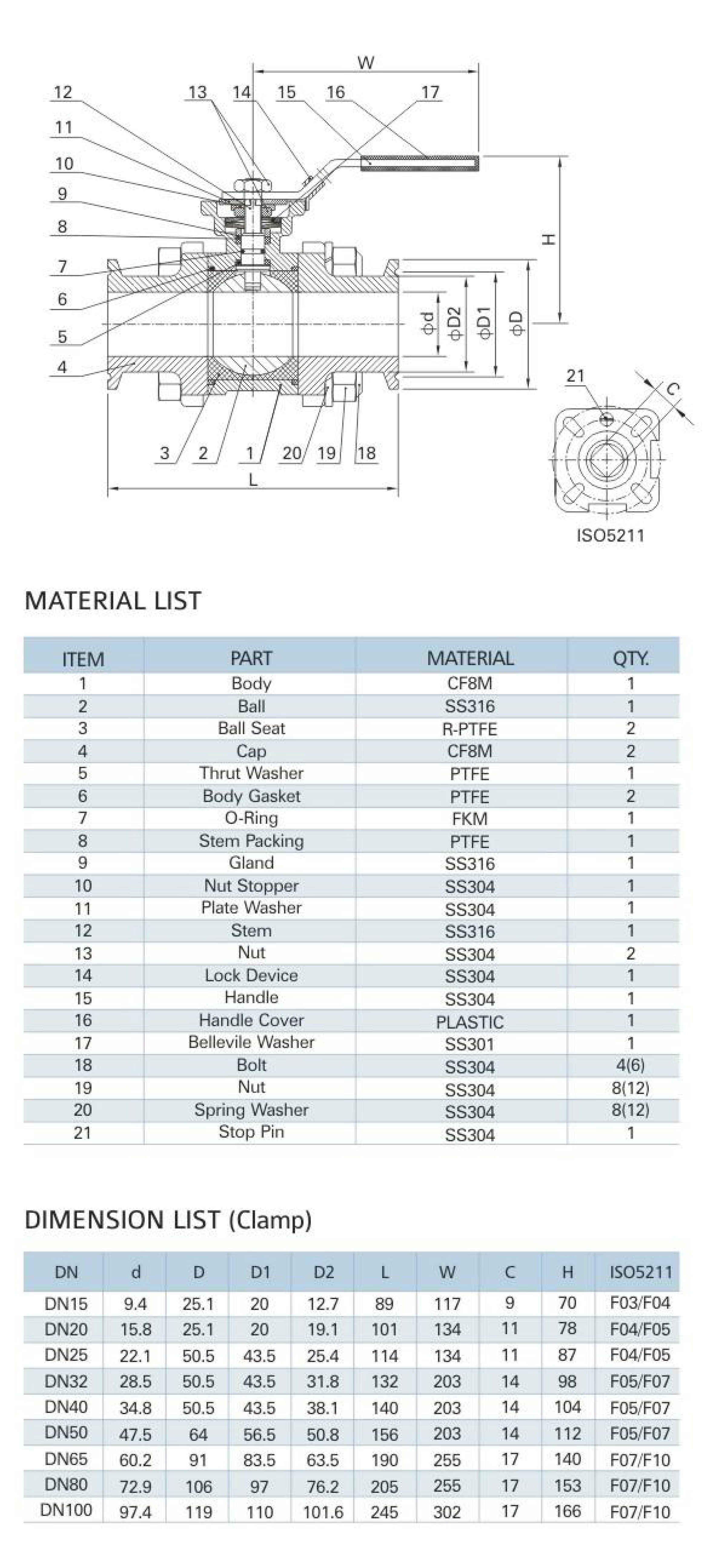 MV-83HC/DN25 3-PC Clamp / Vacuum / Sanitary Ball Valve