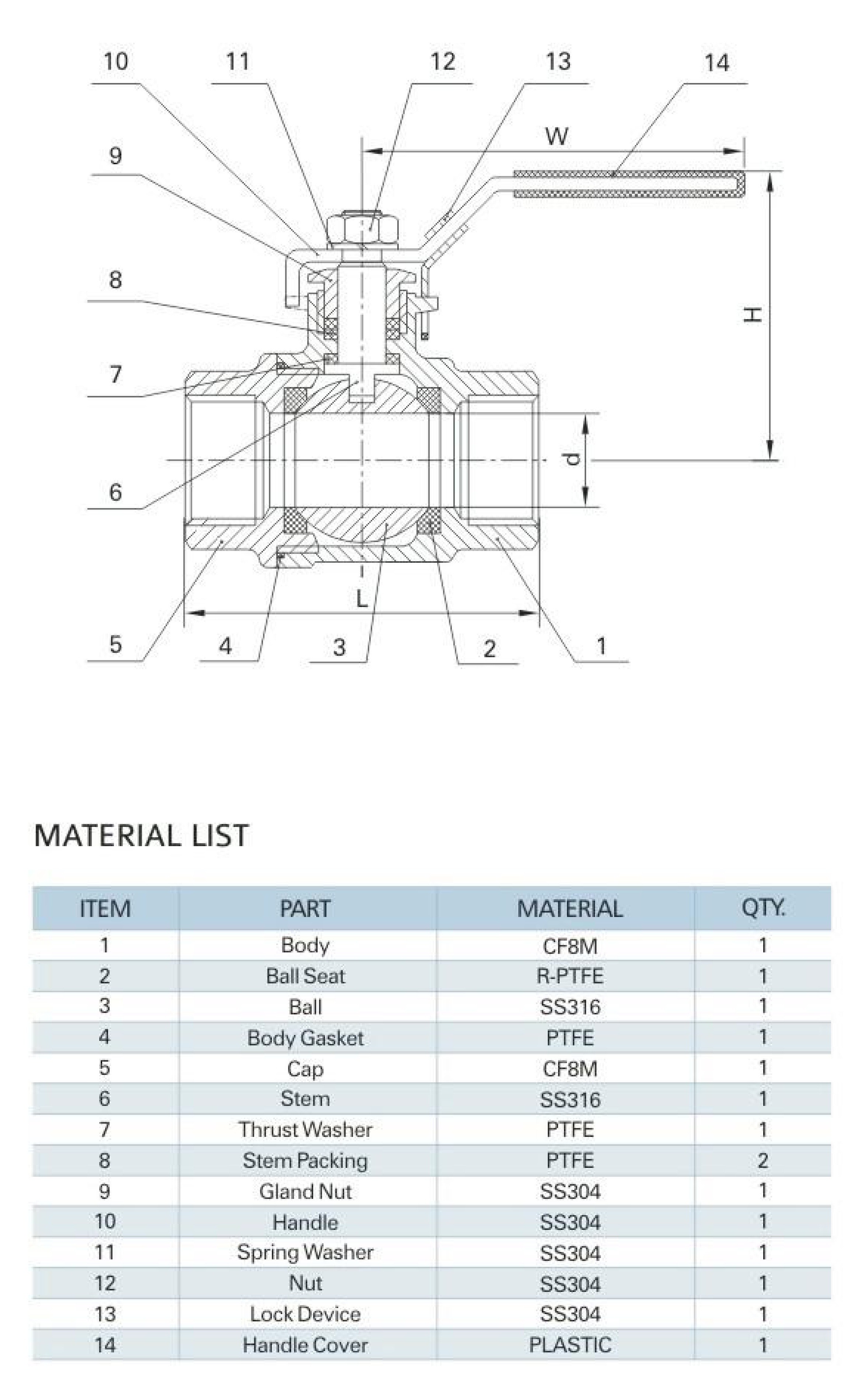 MV-23/1" 2-PC Ball Valve (DIN Length)