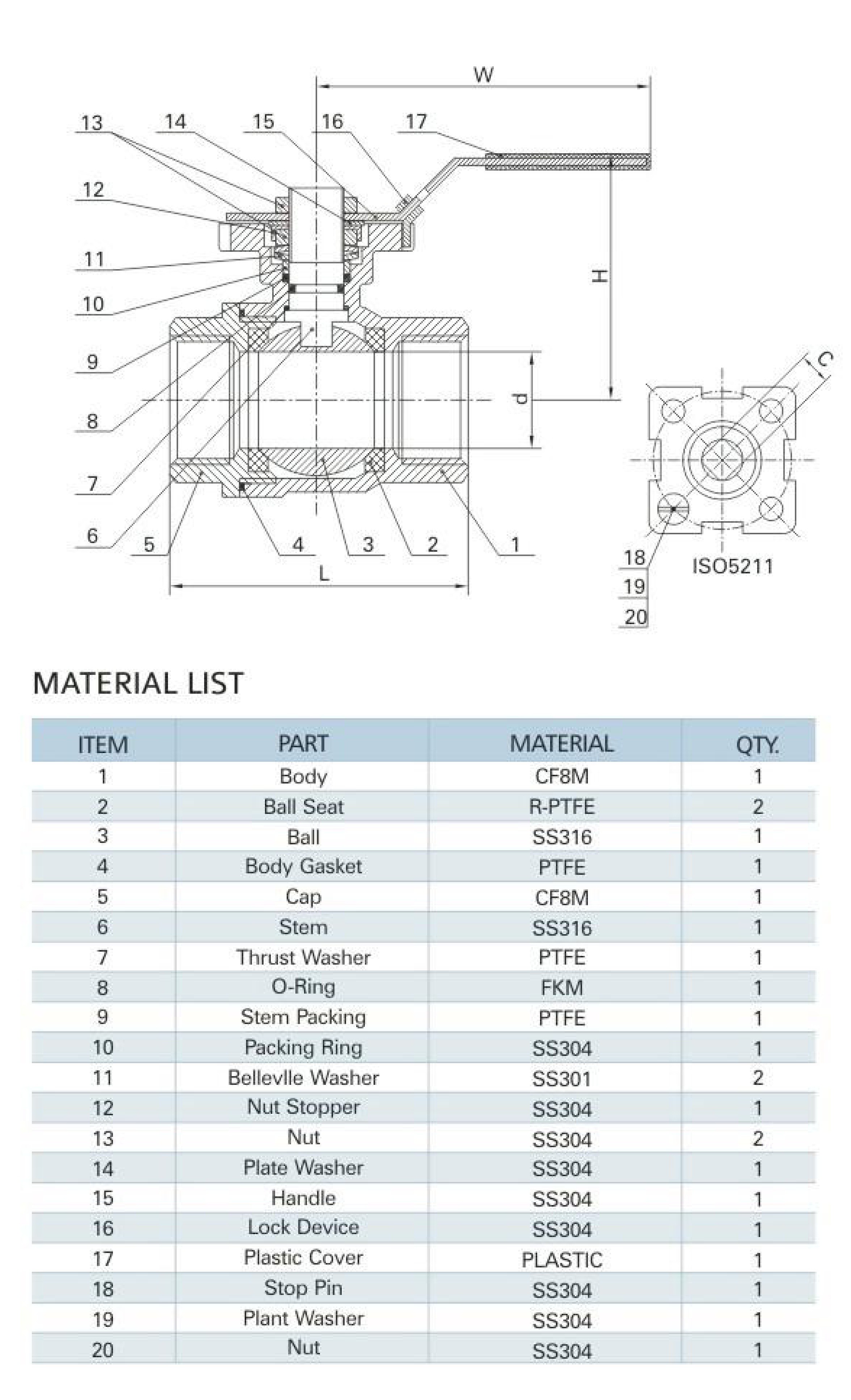 MV-23M/DN65 2-PC Ball Valve with Mounting Pad