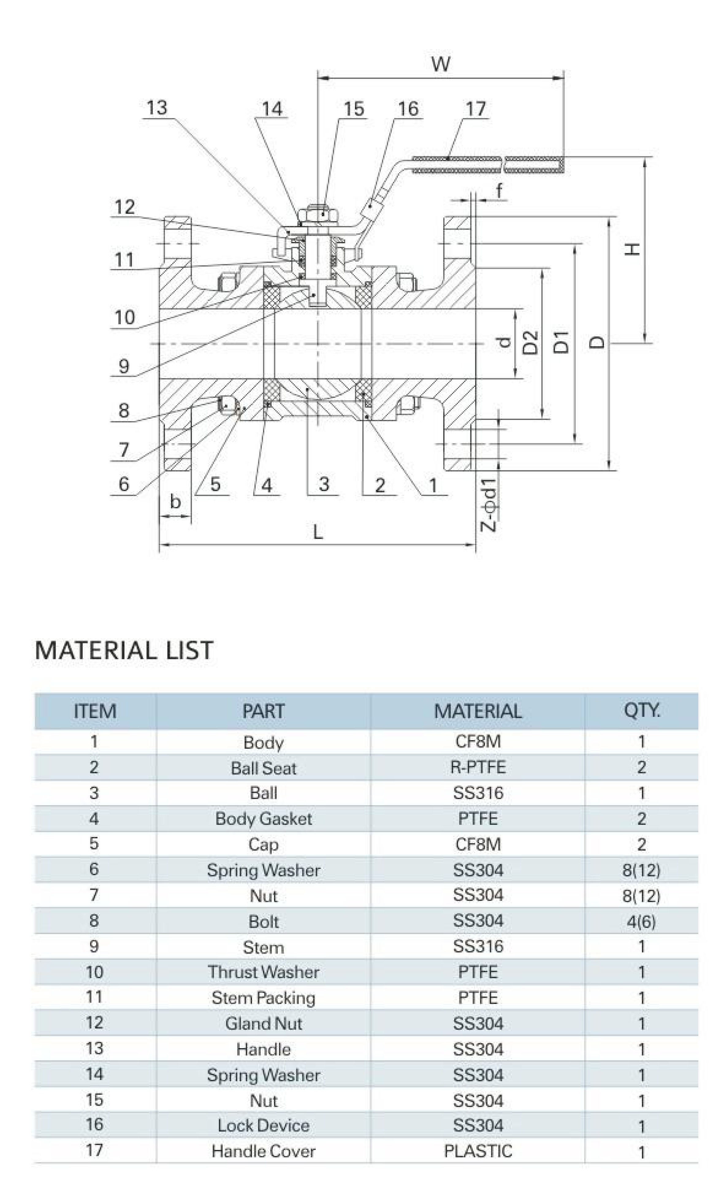 MV-34/DN32 3-PC Flange Ball Valve