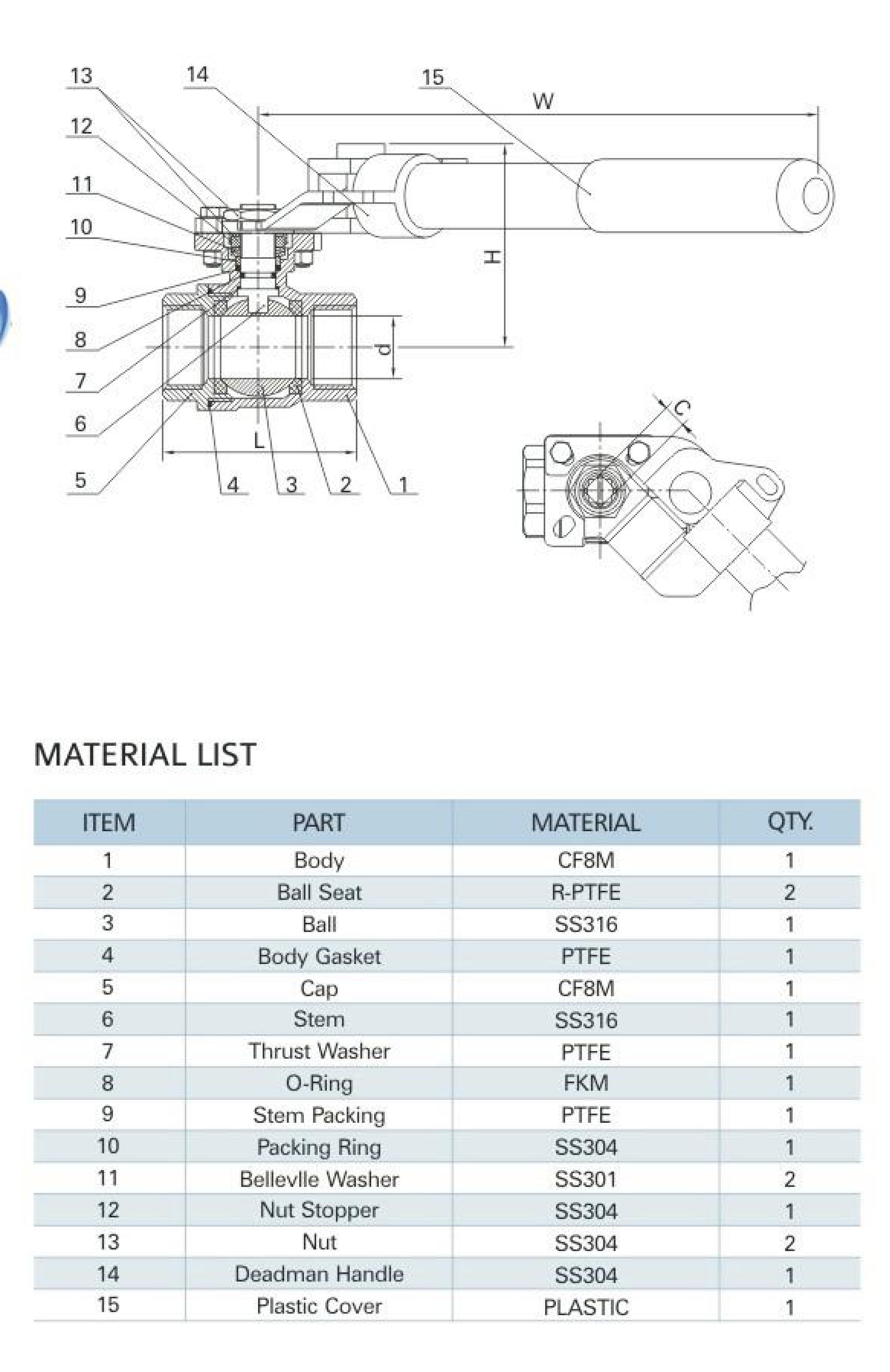 MV-82-DH/DN10 2-PC Ball Valve with Deadman Handle