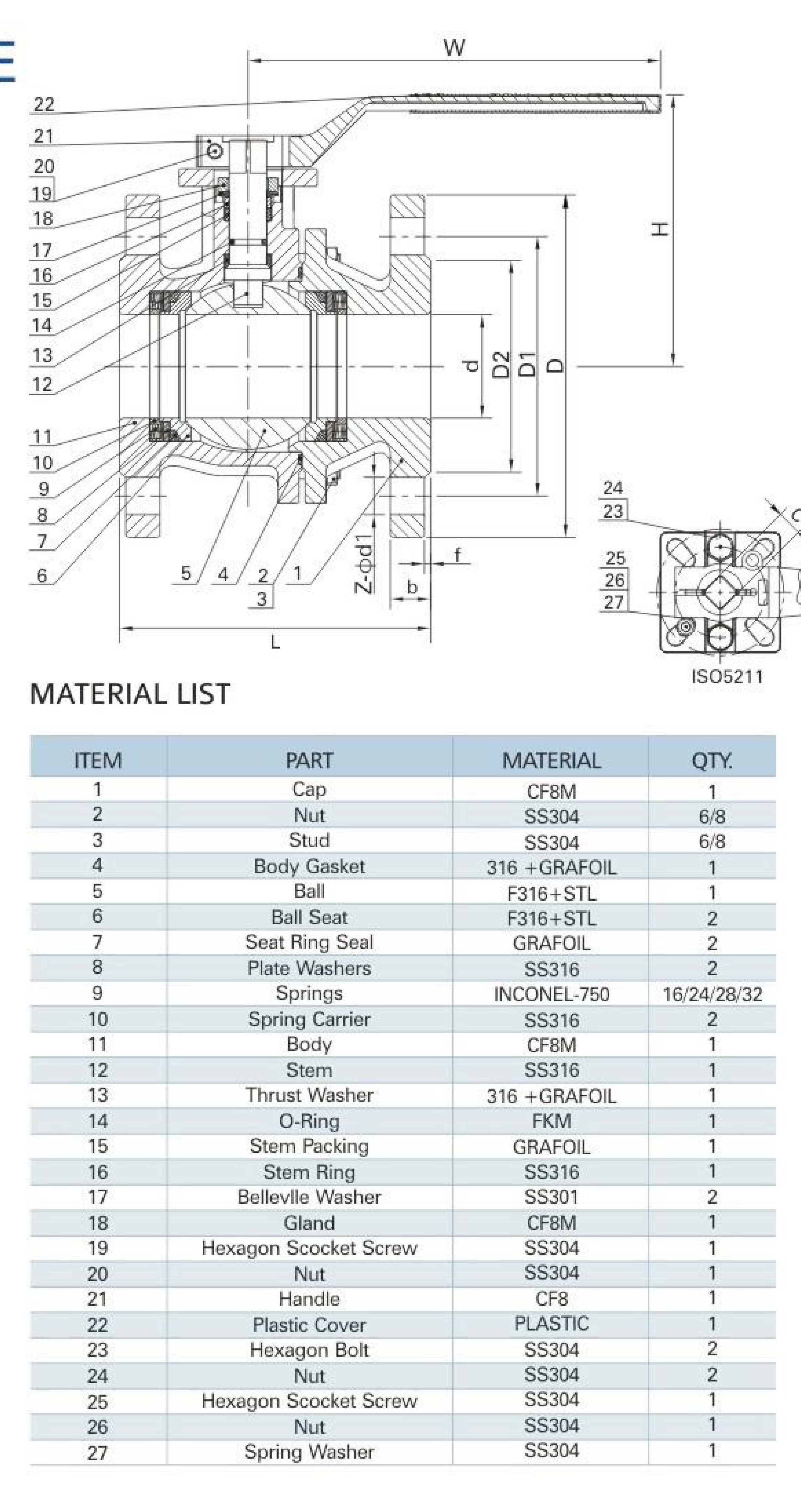 MV-28D/2-1/2" PN16 2-PC Flange Ball Valve (Metal-to-Metal)
