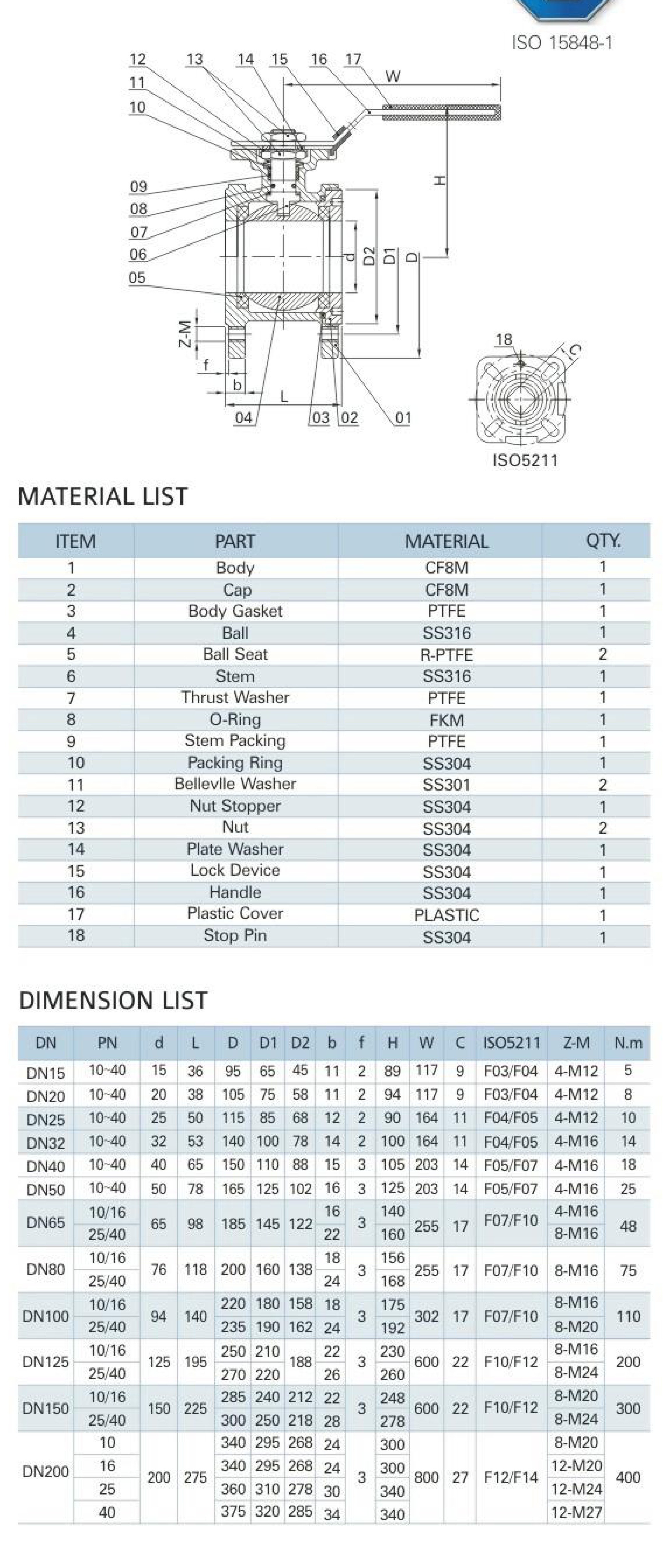 MV-14/DN150 1-PC Wafer Flange Ball Valve (DIN)