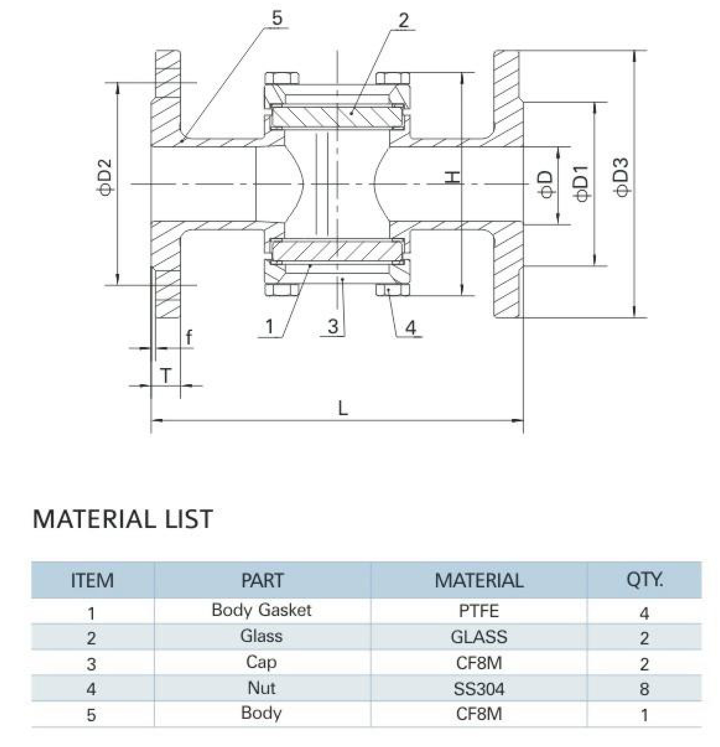 MV-SG/DN20 Flanged Sight Glass