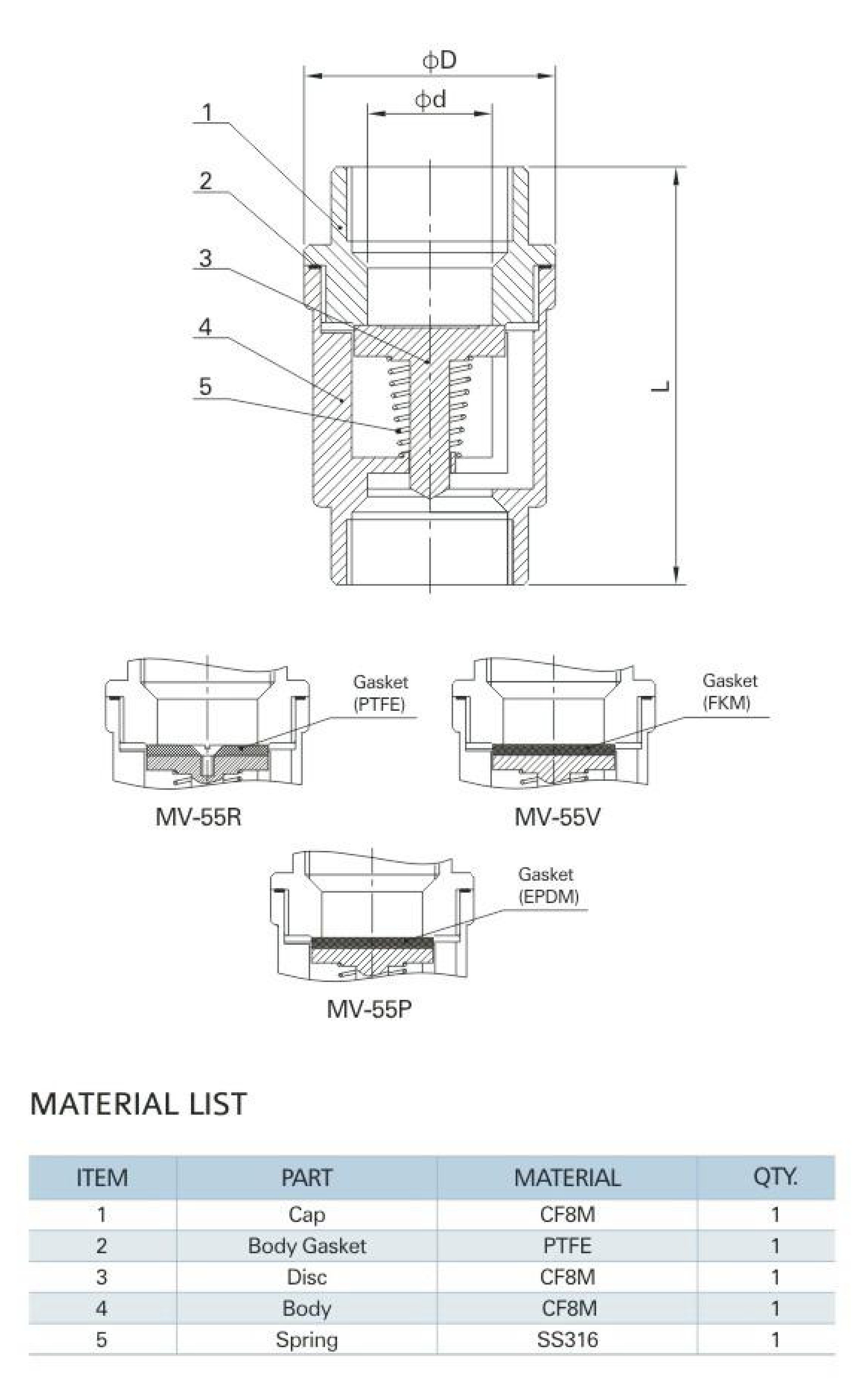 MV-55/1-1/2" Vertical Spring Check Valve