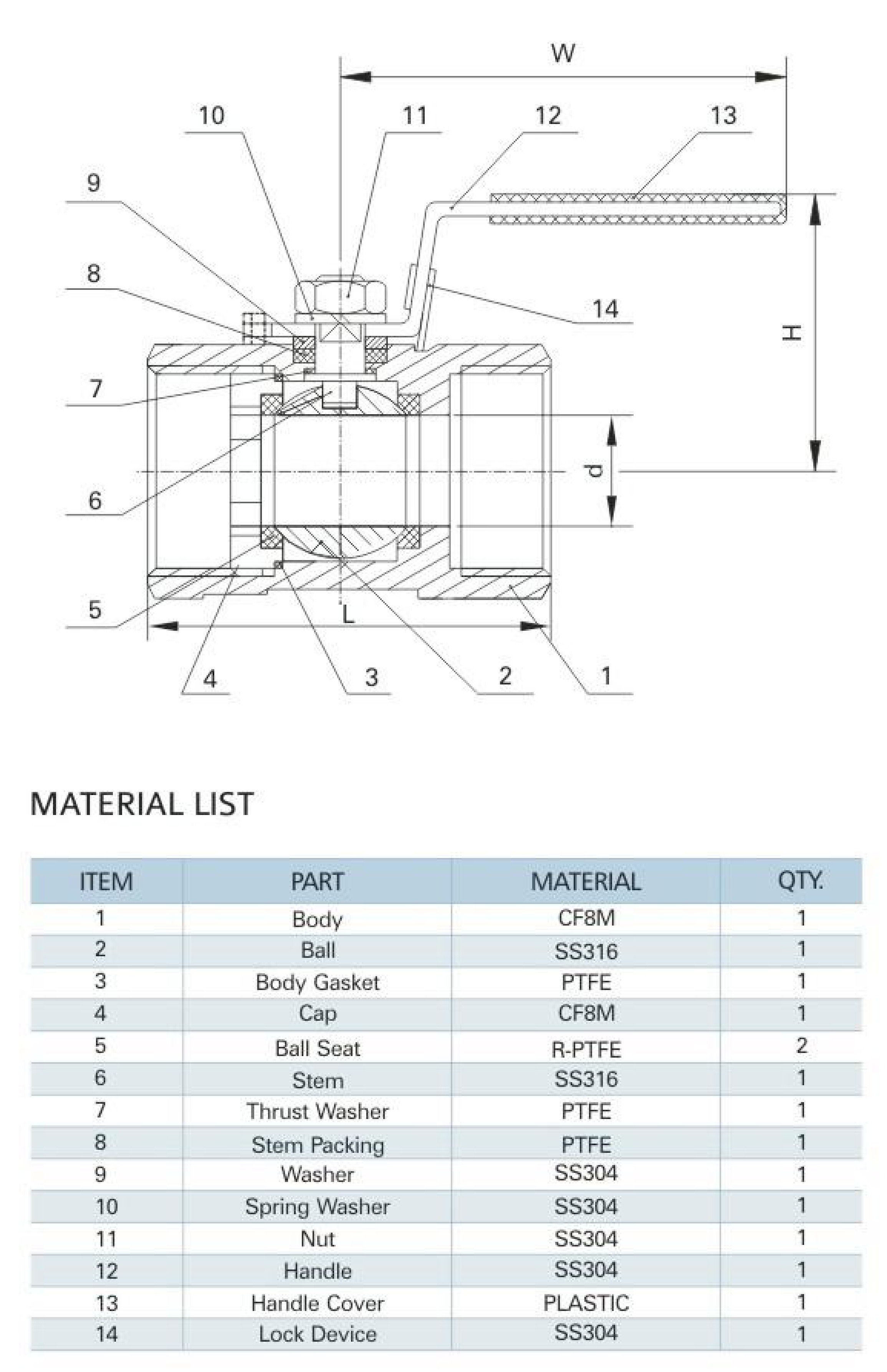 MV-11/1-1/2" 1-PC Ball Valve