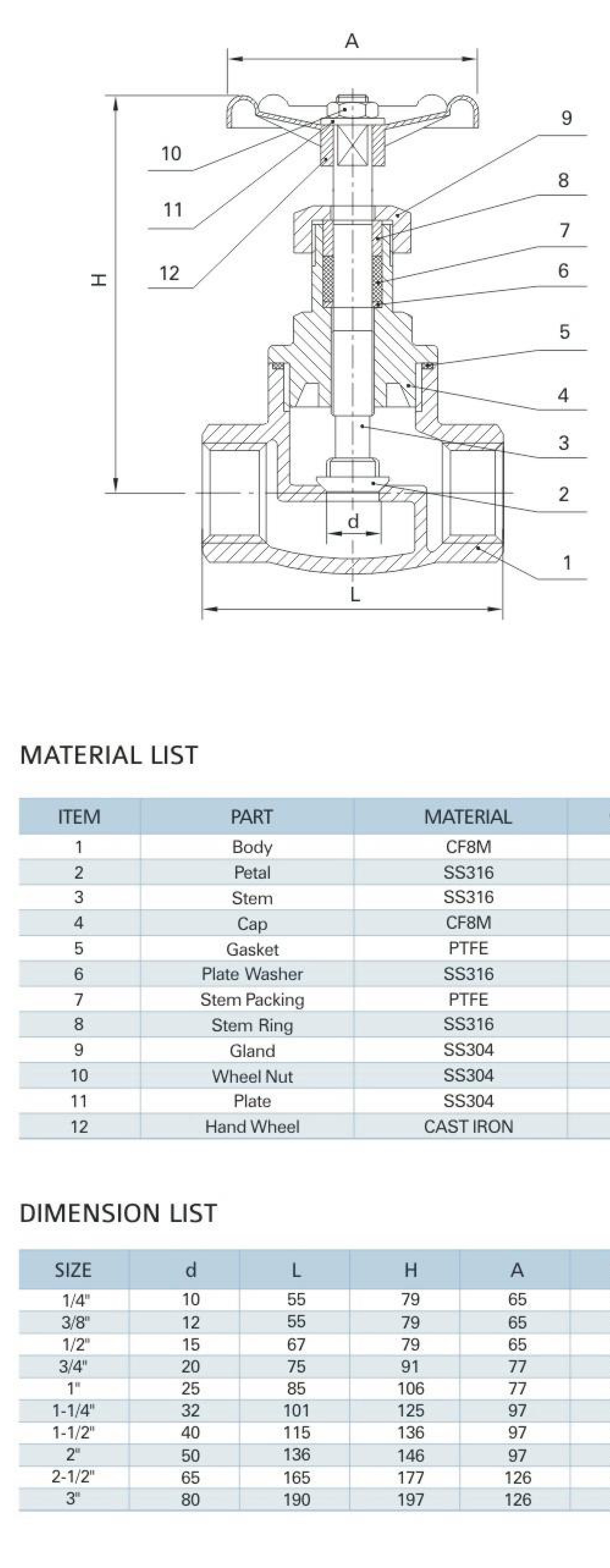 MV-61/3/8" Globe Valve