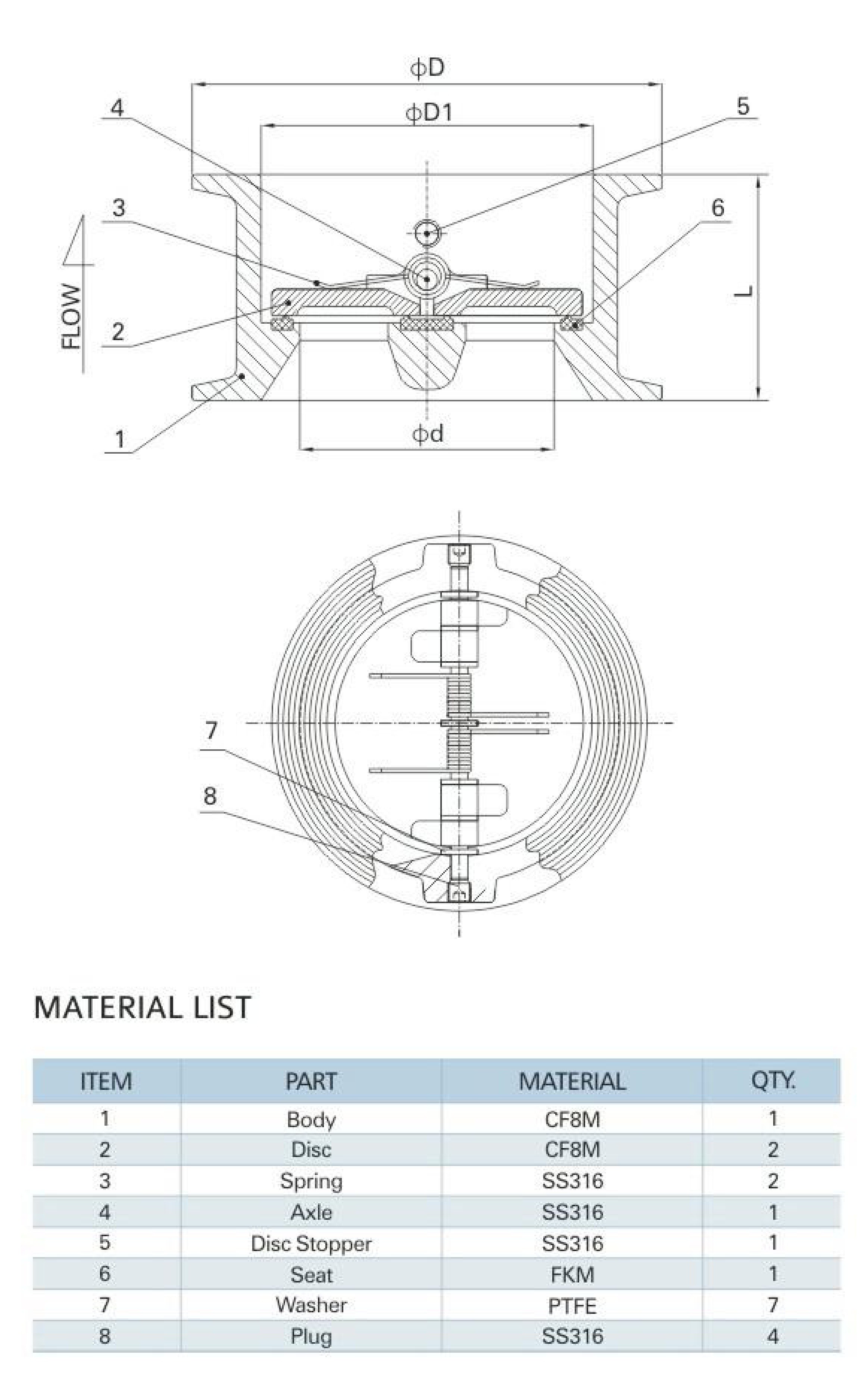 MV-52D/DN65 Dual Plate Wafer Check Valve
