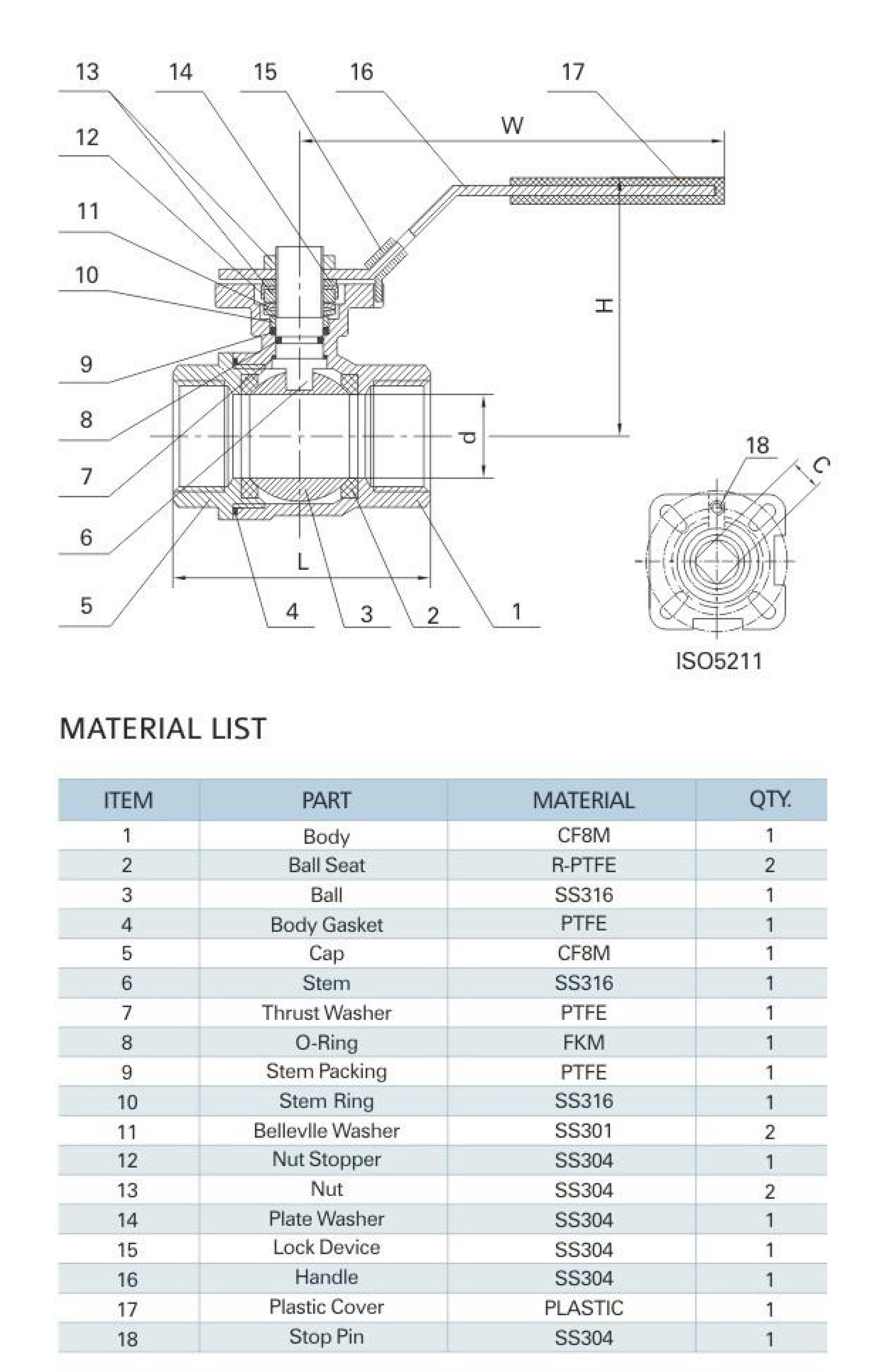MV-82/1-1/2" 2-PC Ball Valve with Mounting Pad