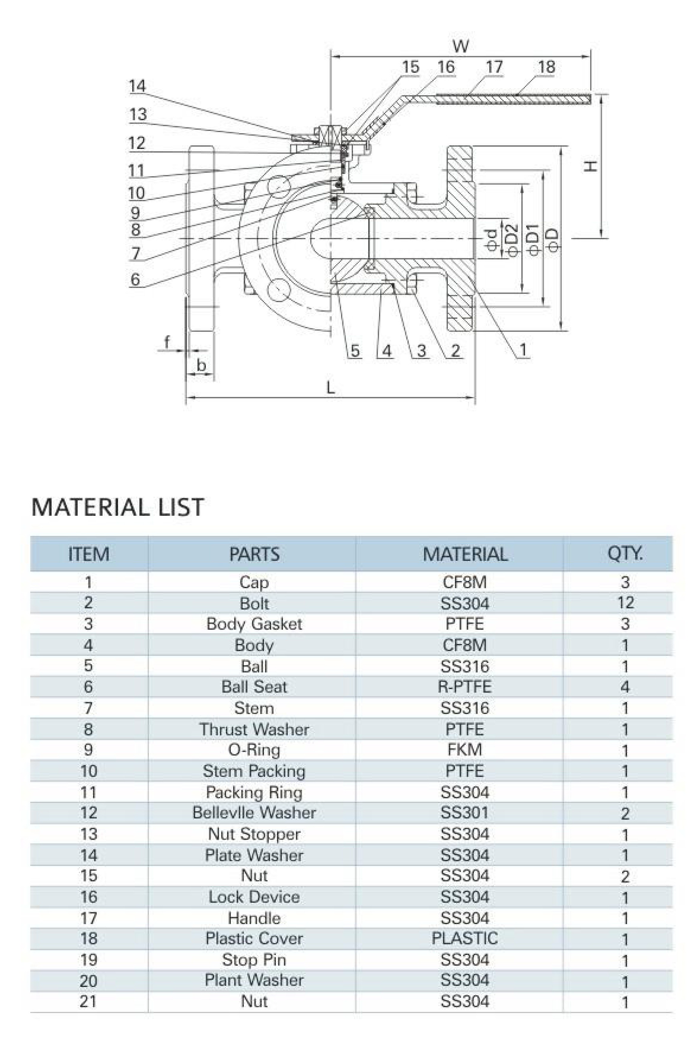 MV-87D/DN32 3-Way Flange Ball Valve (DIN)