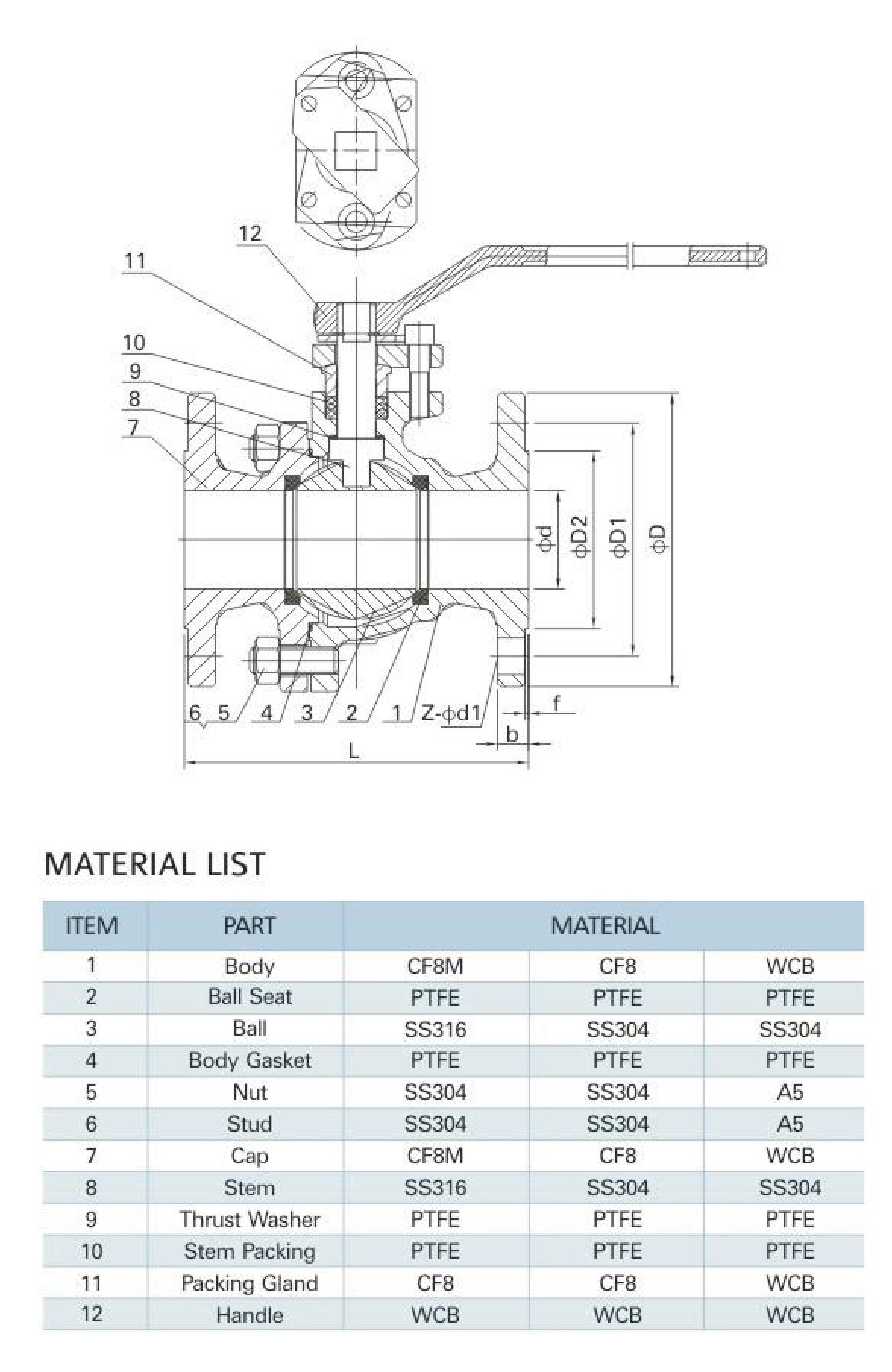 MV-24/DN20 2-PC Flange Ball Valve (ANSI)