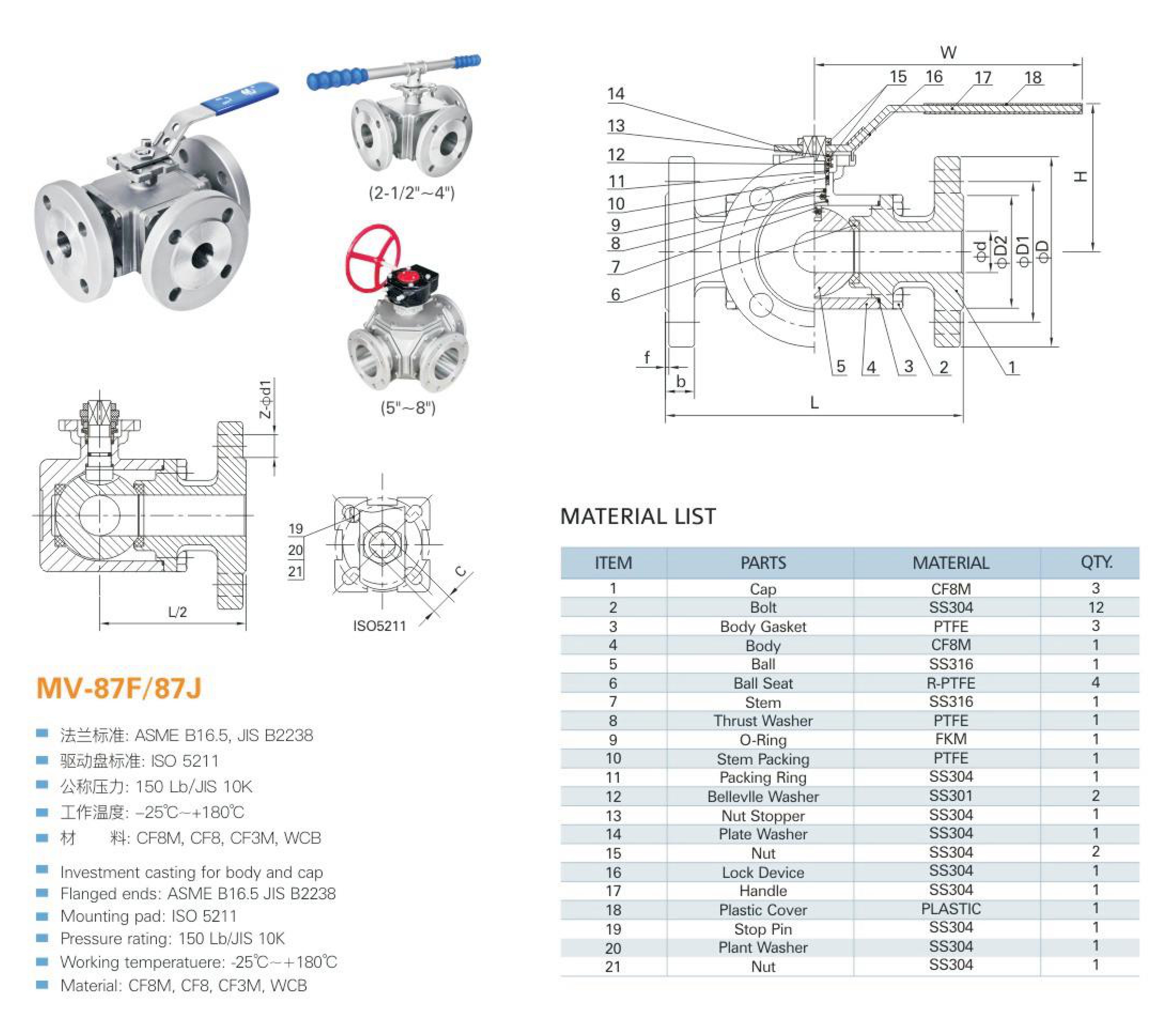 MV-87F/5" 3-Way Flange Ball Valve (ANSI)