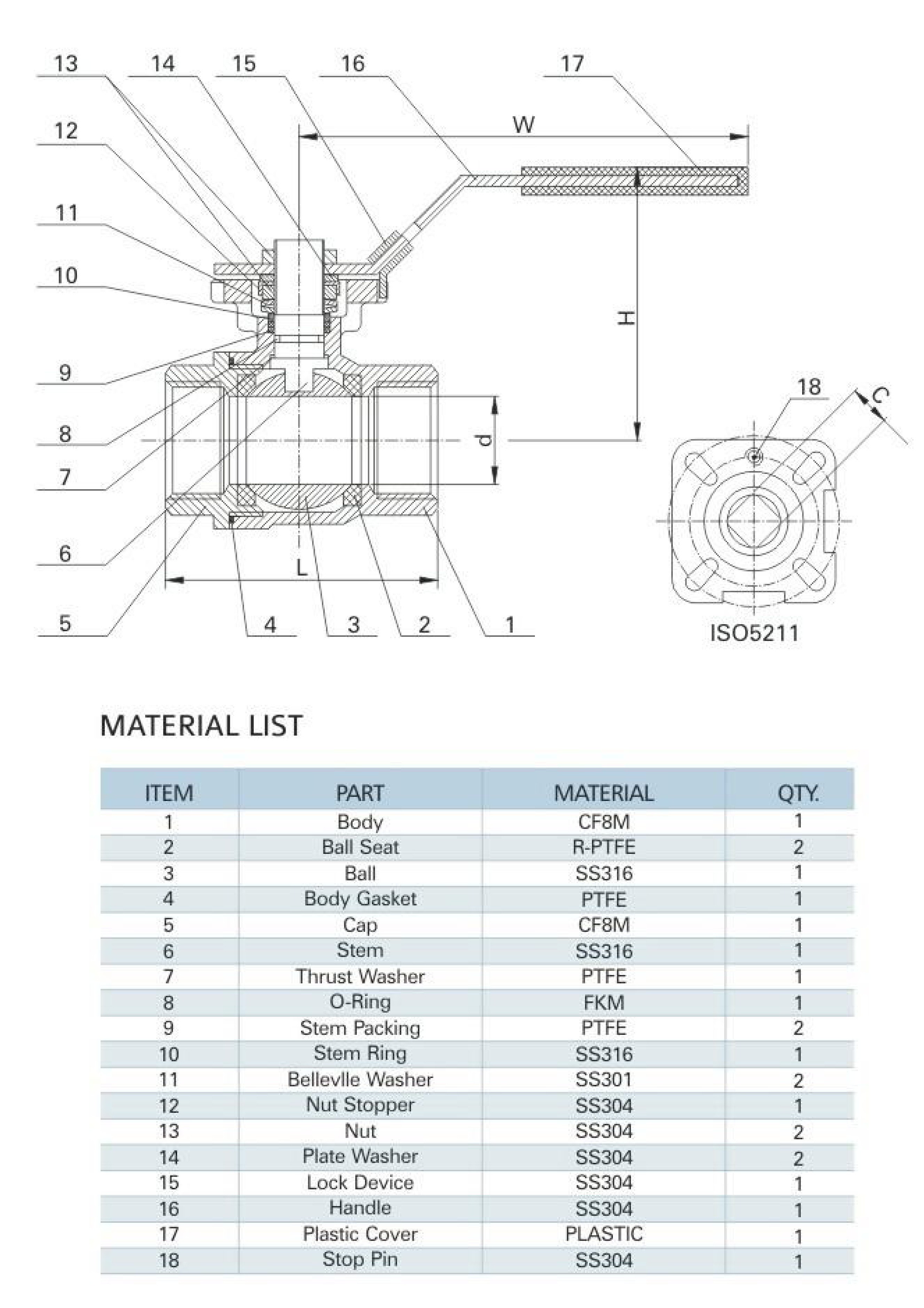 MV-26/3/4" 2-PC Ball Valve with Mounting Pad (PN130)