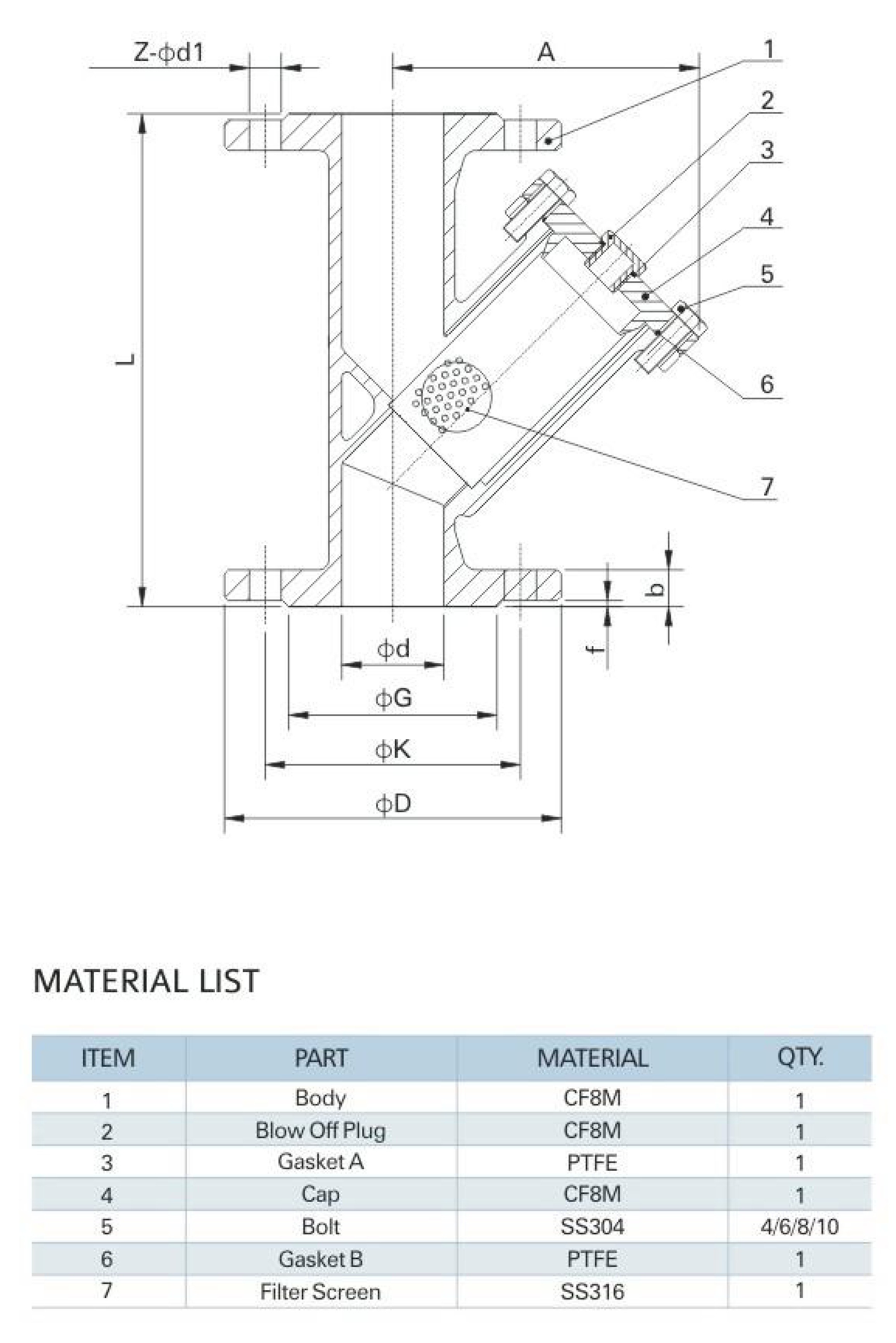 MV-41F(150)/1/2" Y-Flange Strainer ANSI 150Lb