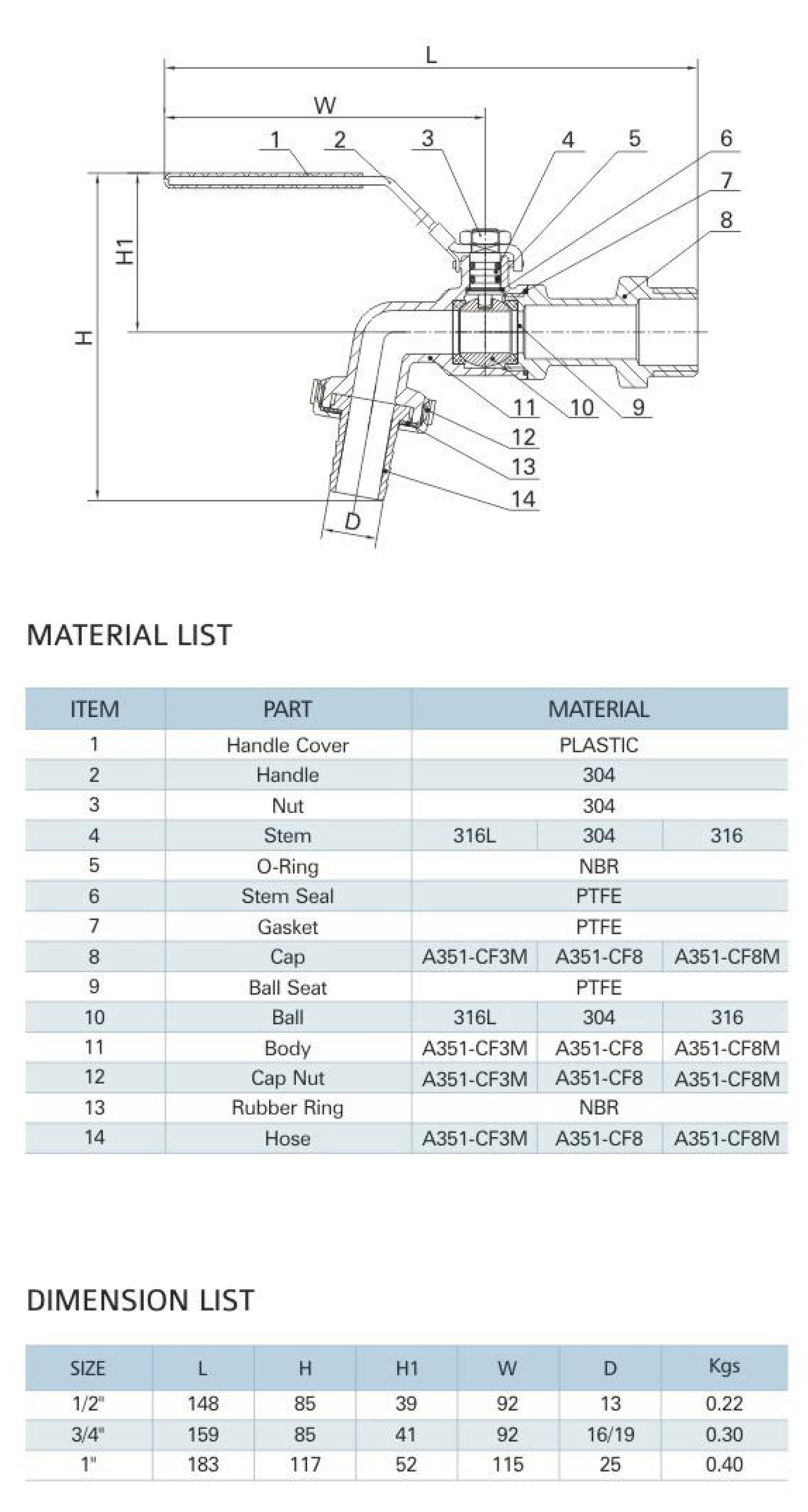 MV-BC/1/2" Bibcock Valve