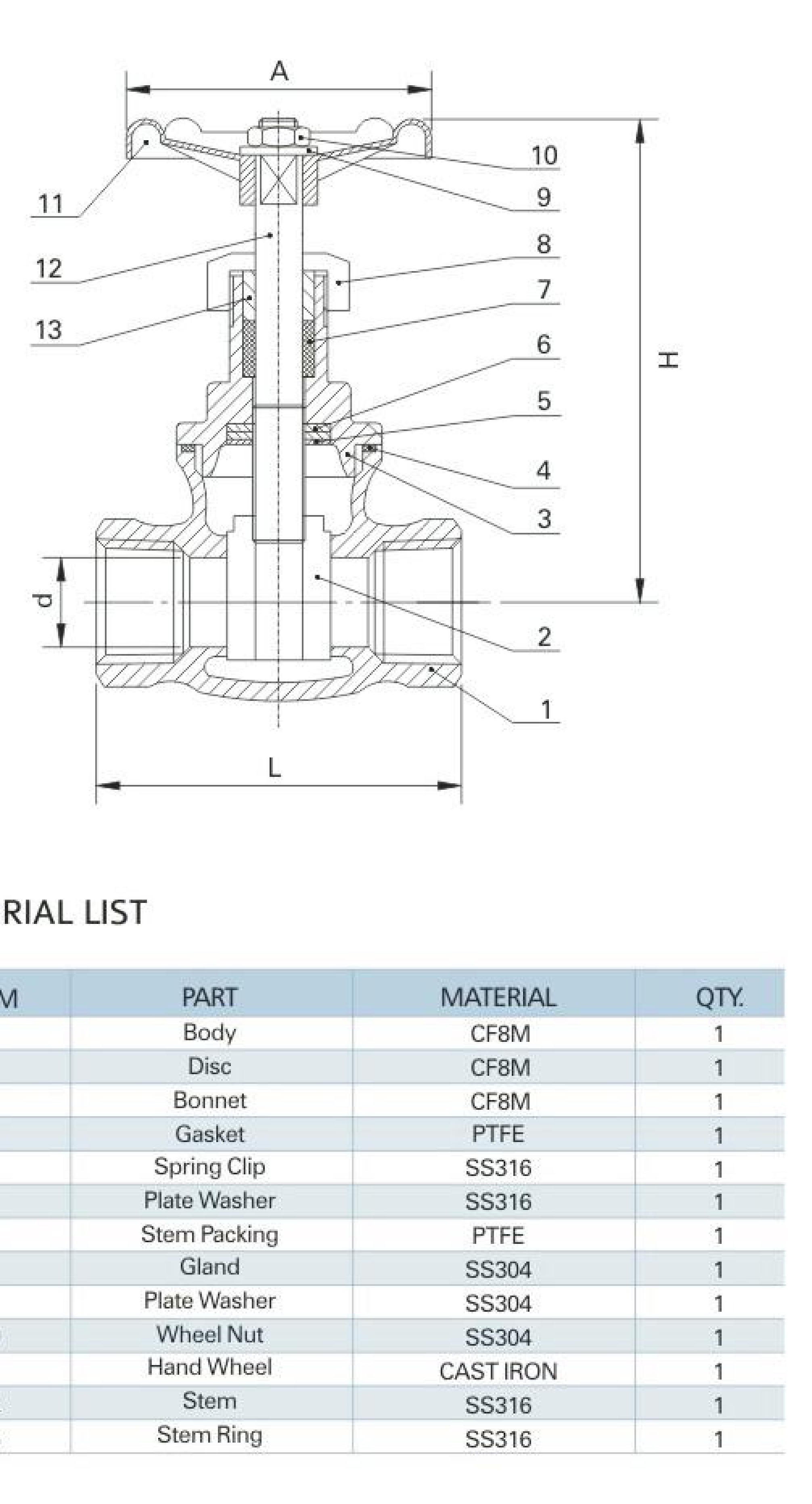 MV-71/1/4" Gate Valve