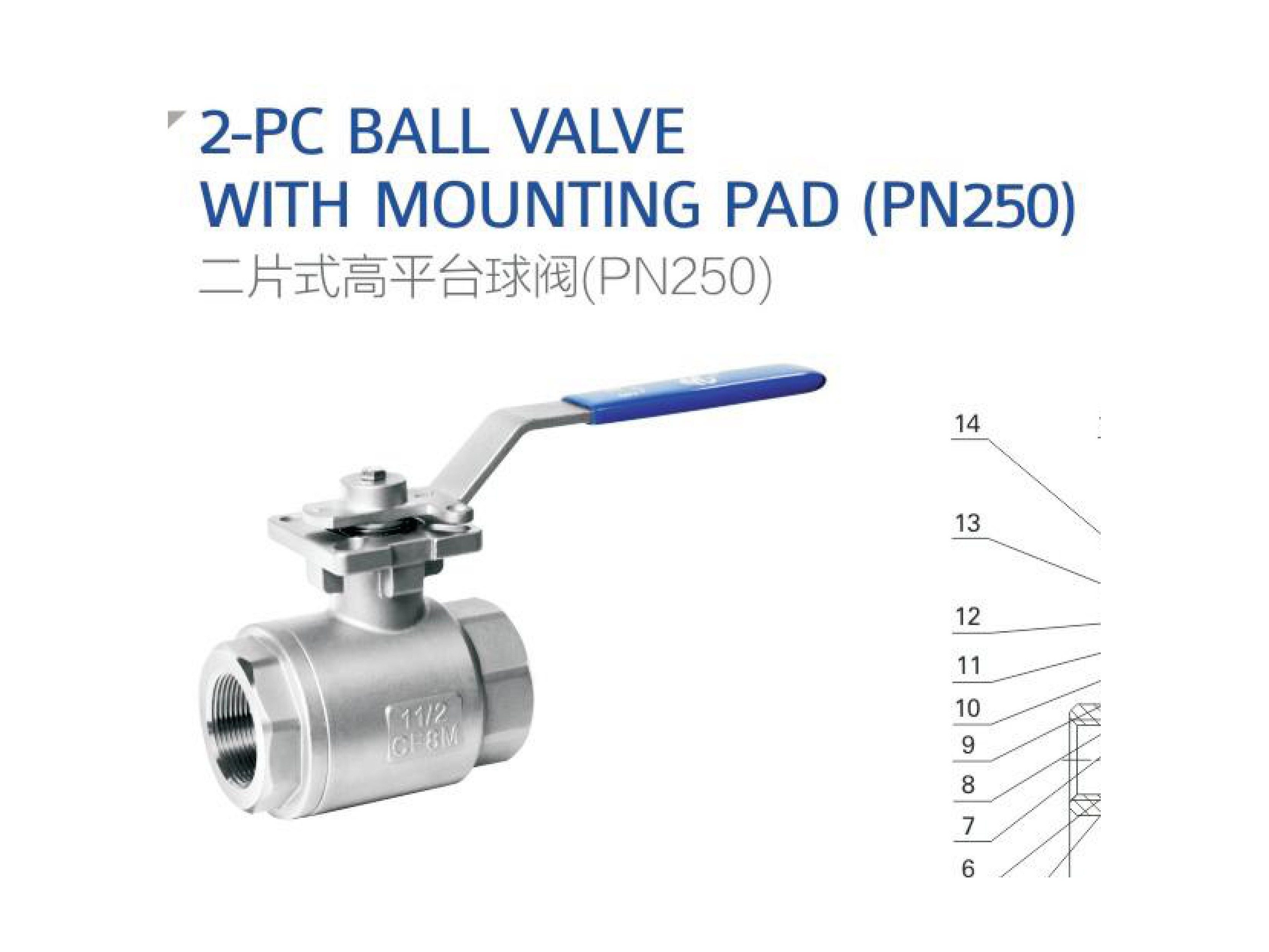 MV-29/1/4" 2-PC Ball Valve with Mounting Pad (PN250)