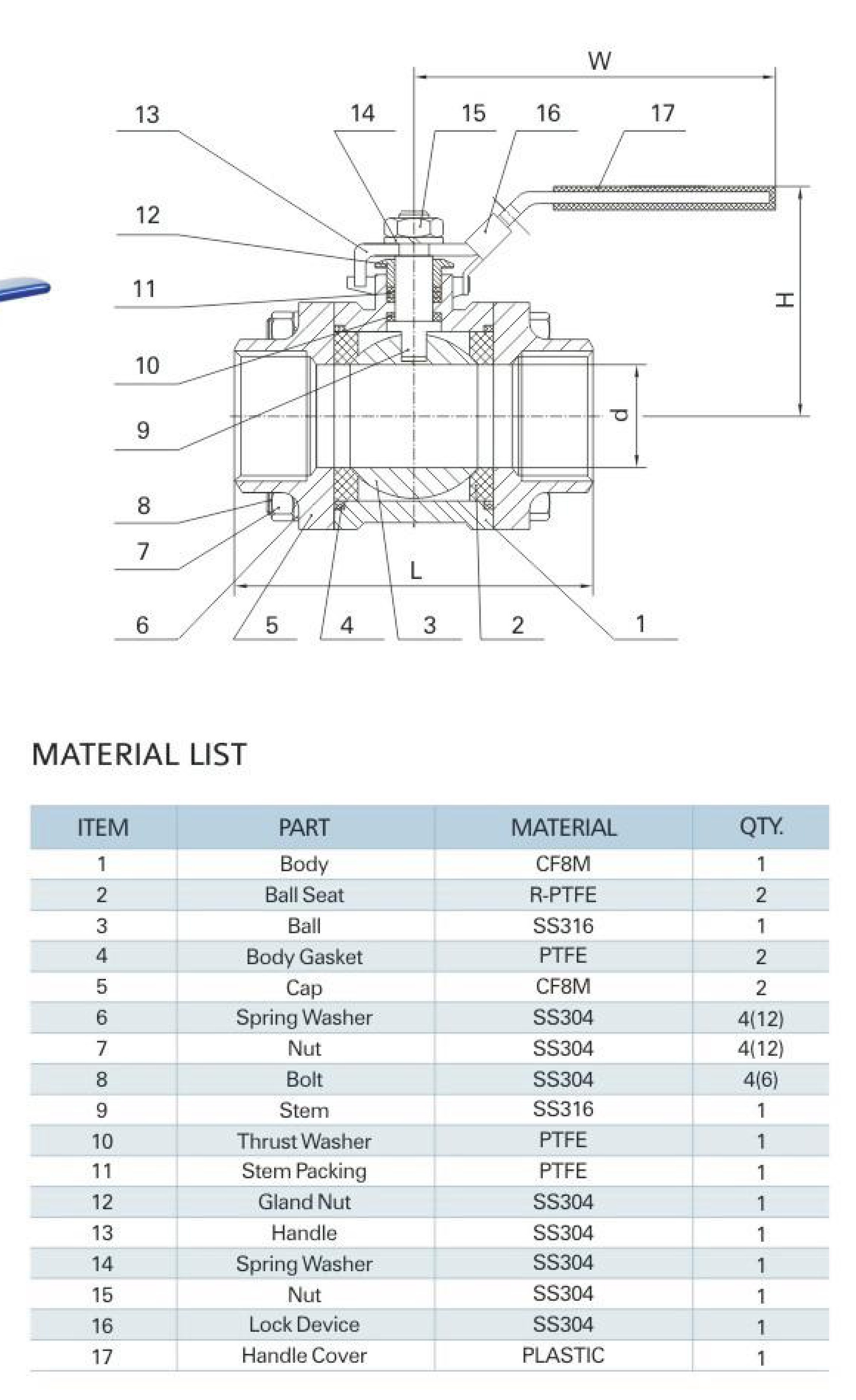 MV-31/3/8" 3-PC Ball Valve