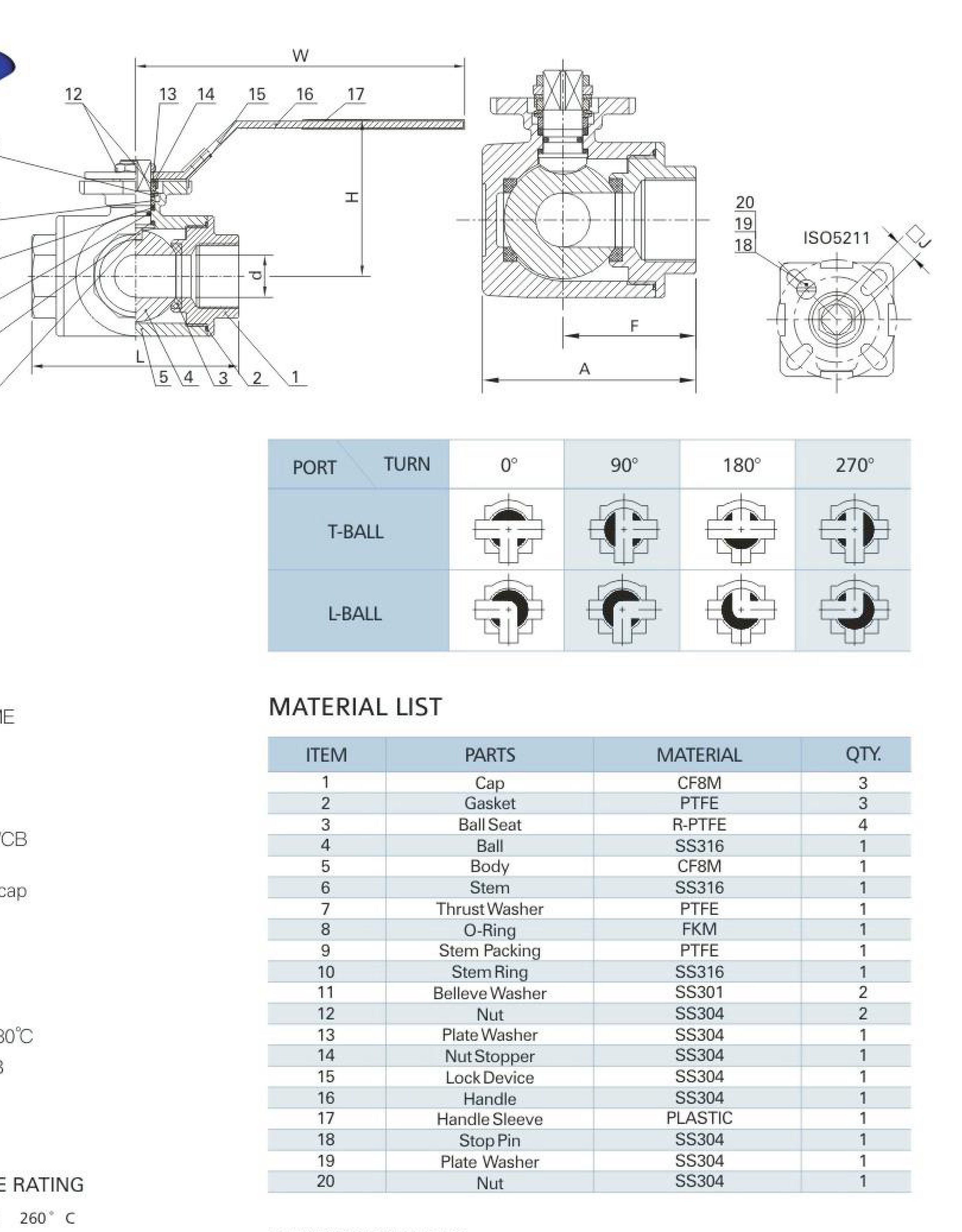MV-85/1/4" 3-Way Ball Valve (Reduced Bore)