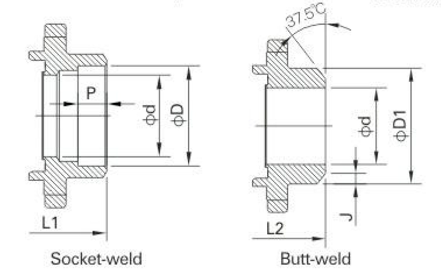 MV-86R/1/4" 3-Piece High Platform Ball Valve (PN125)