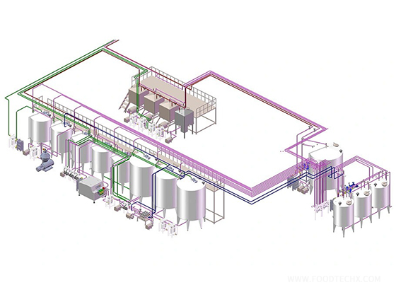 Pretreatment system