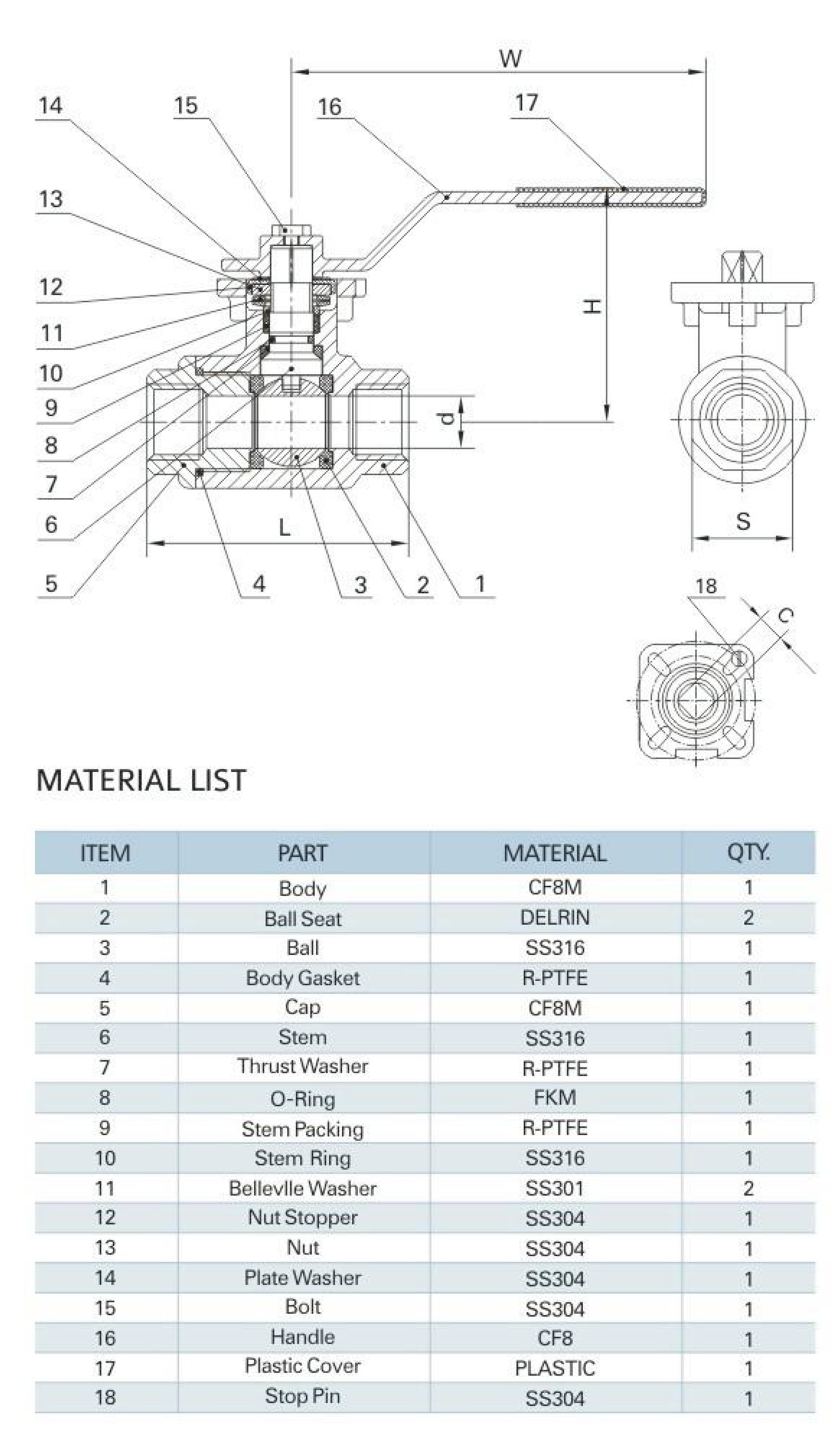 MV-29/1/4" 2-PC Ball Valve with Mounting Pad (PN250)