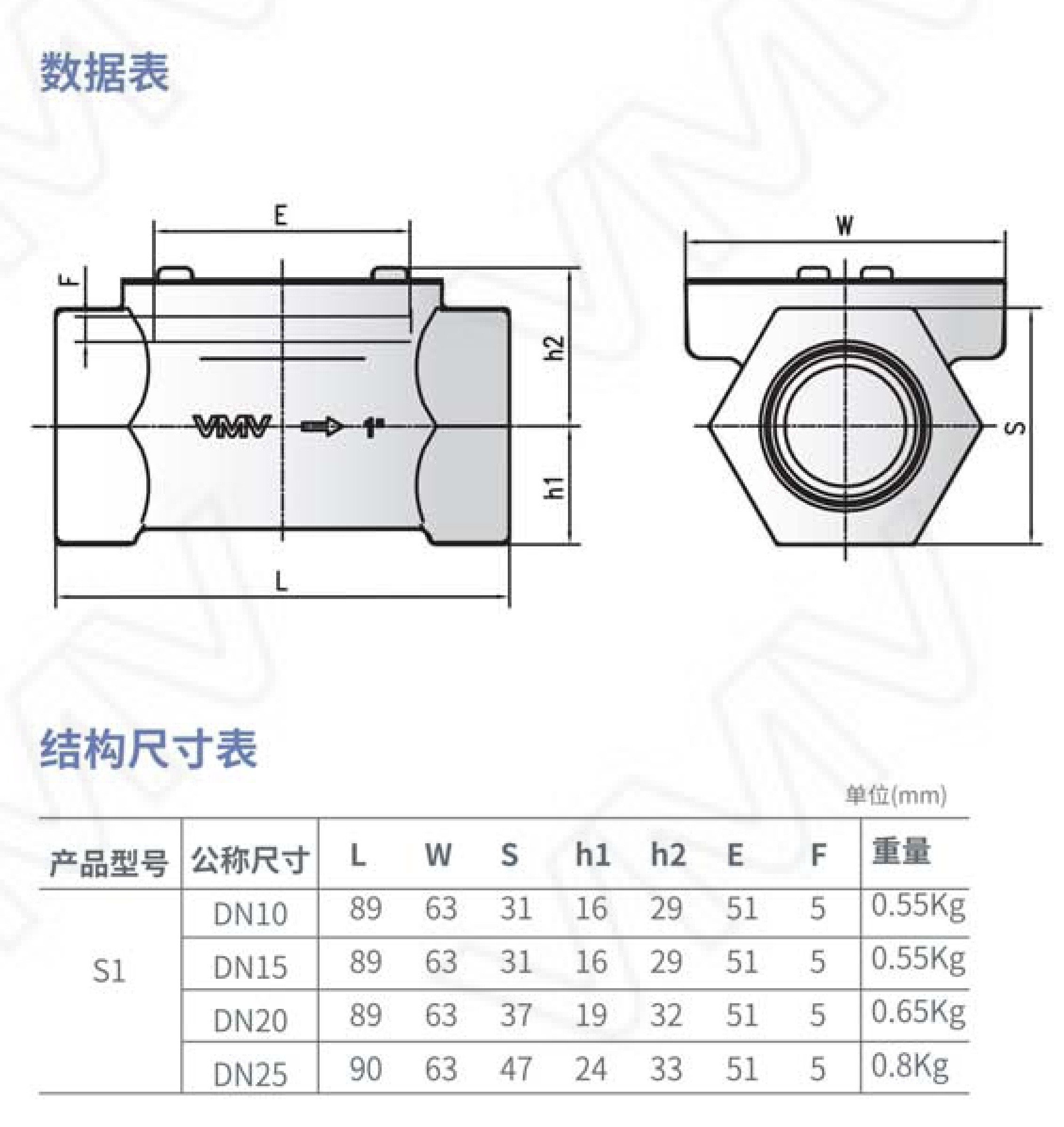 S1/DN15 Sight Glass