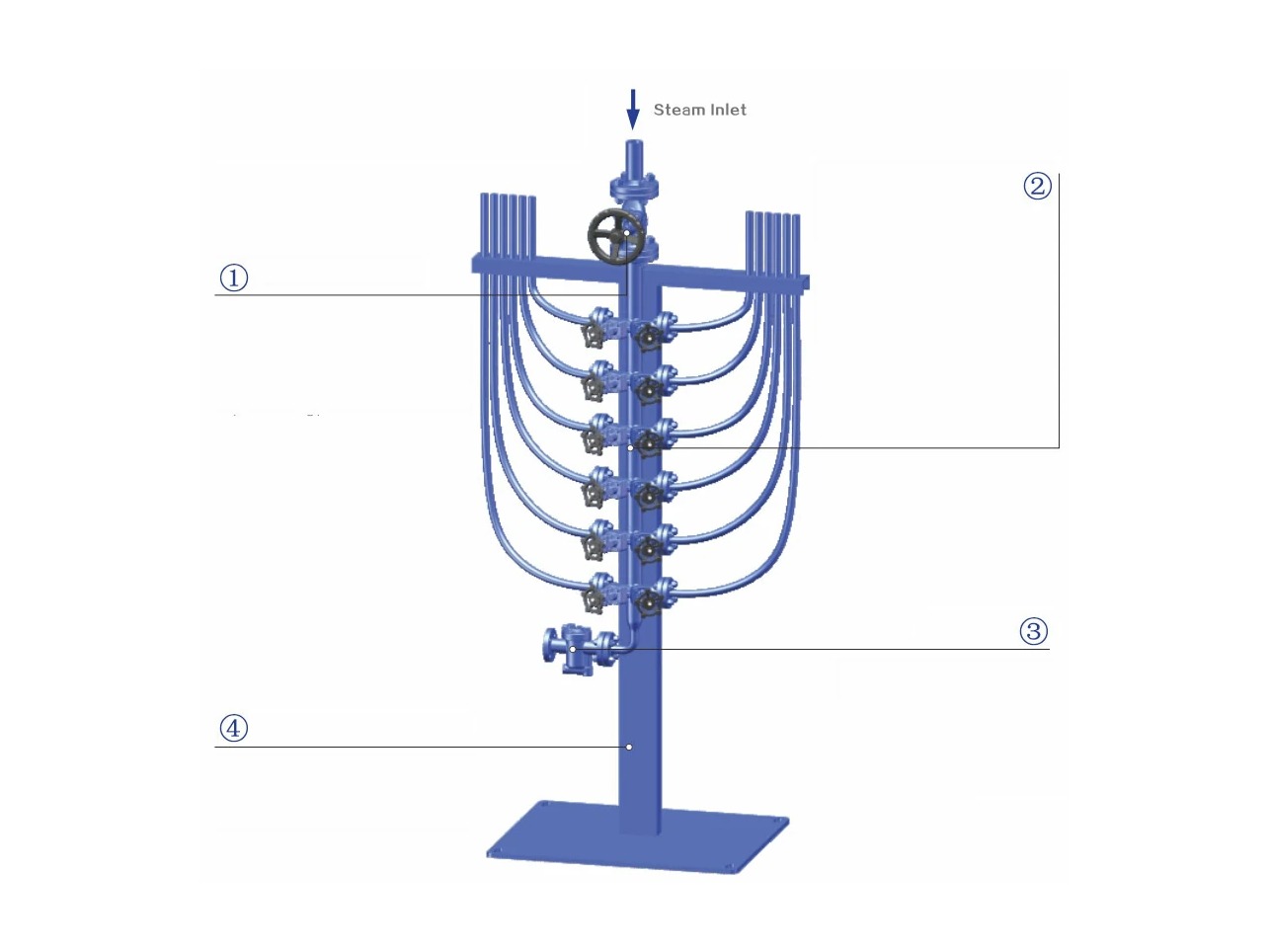 Bellows Stainless Steel Steam Distribution Manifold