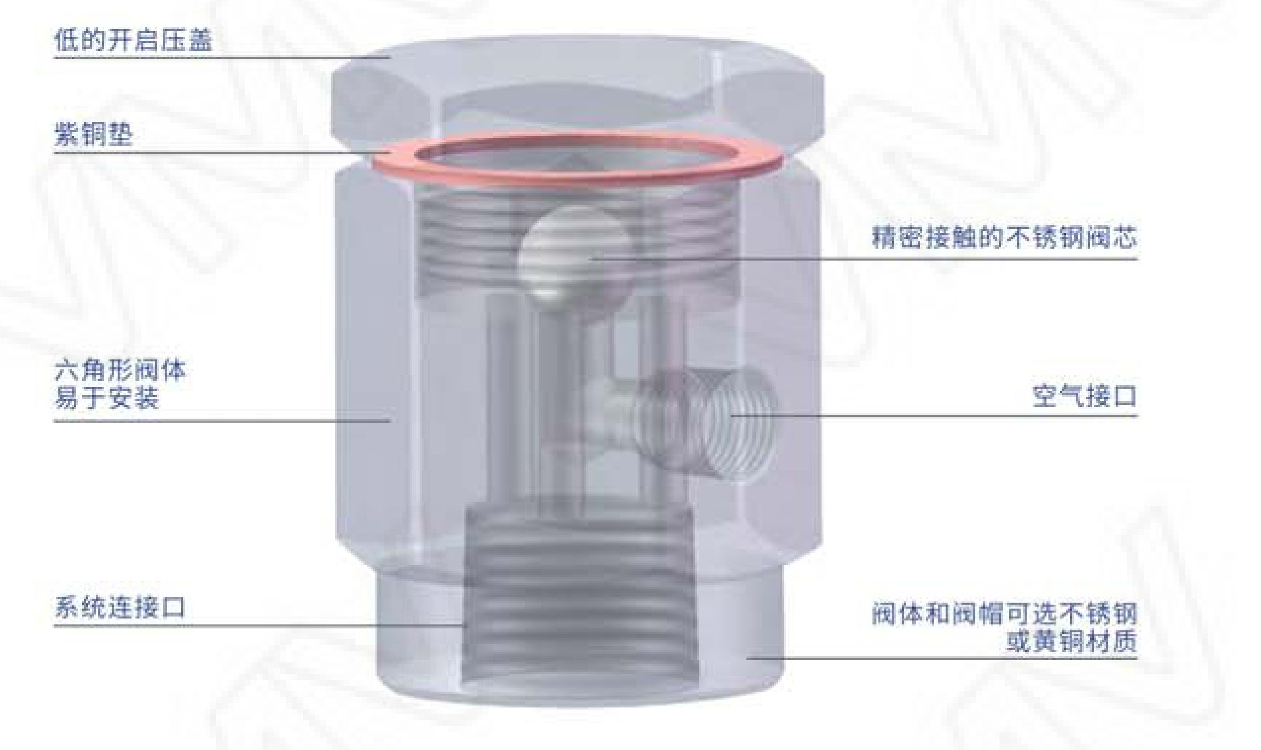 VB21/1/2" Vacuum Breaker