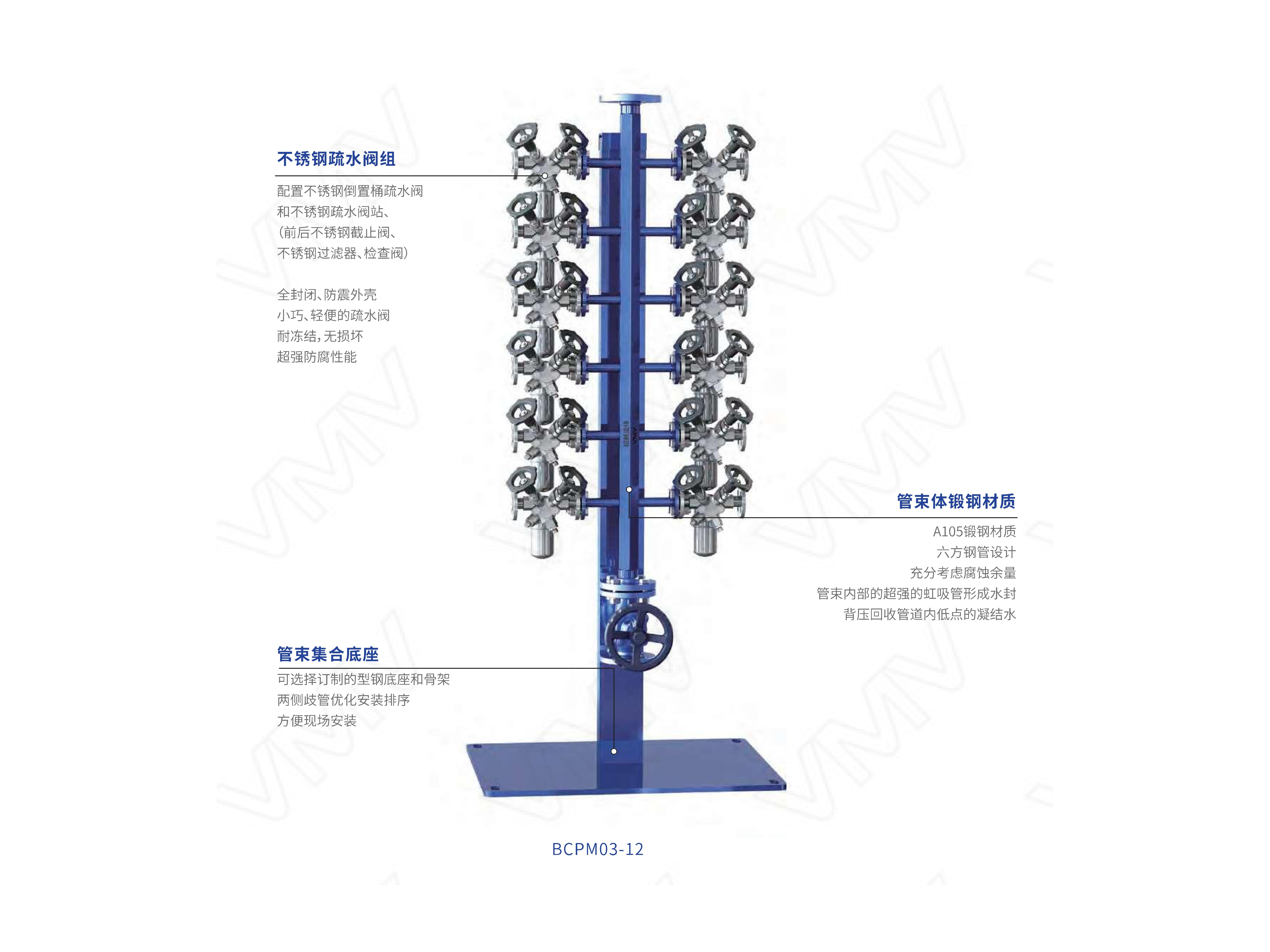 Bellows Stainless Steel Condensate Recovery Manifold