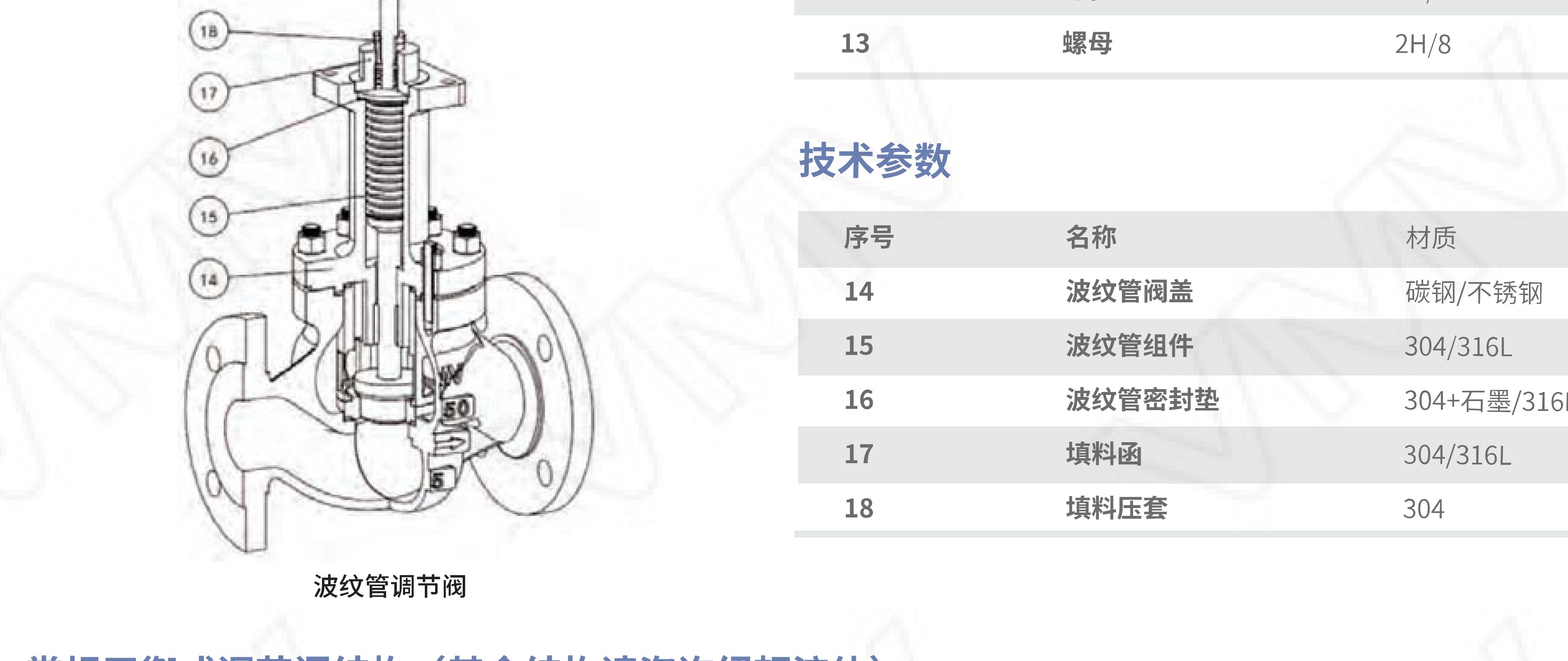 V8000/DN15-6D V8000 Series Control Valve