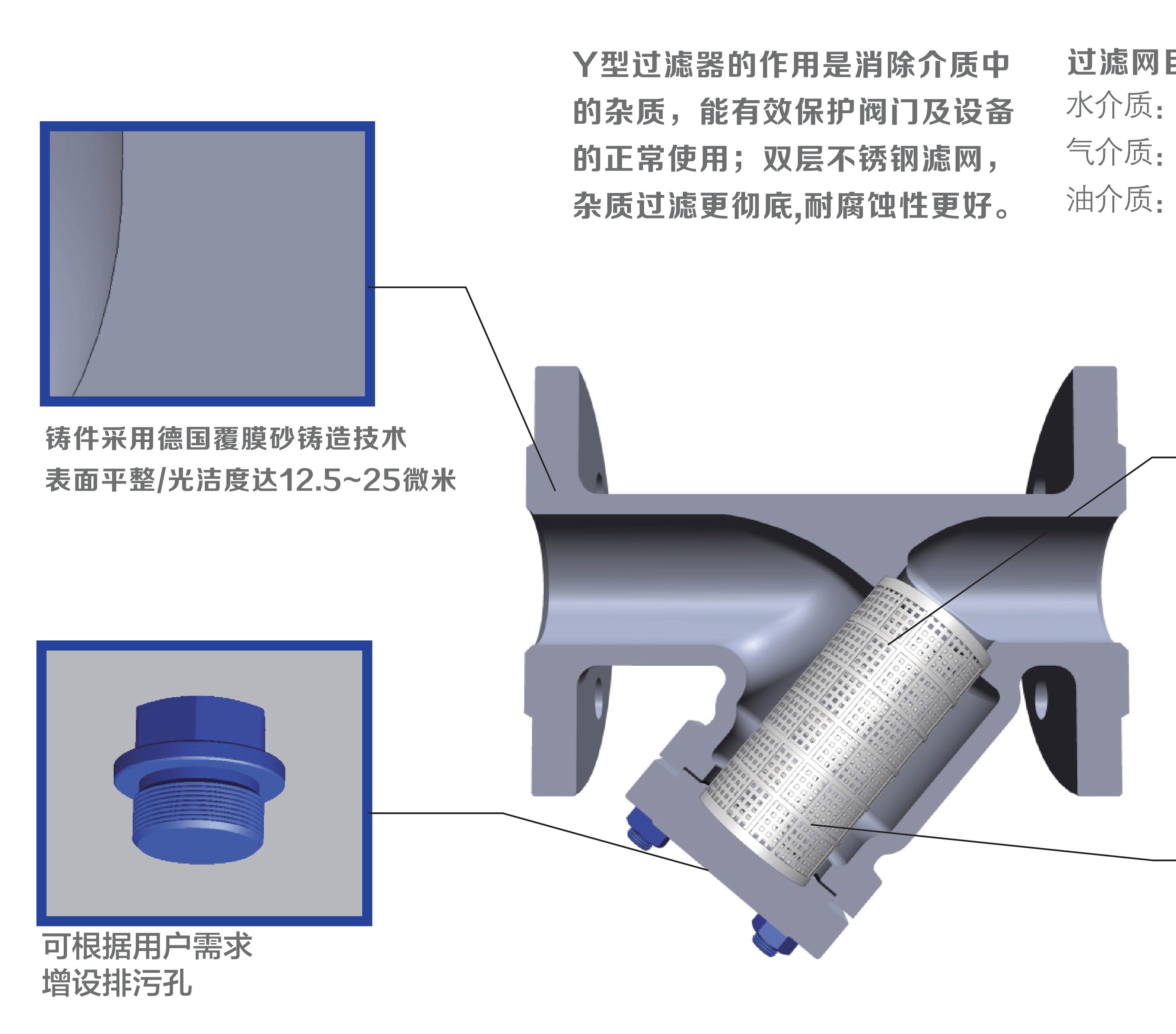 H41H/80 Lift Check Valve