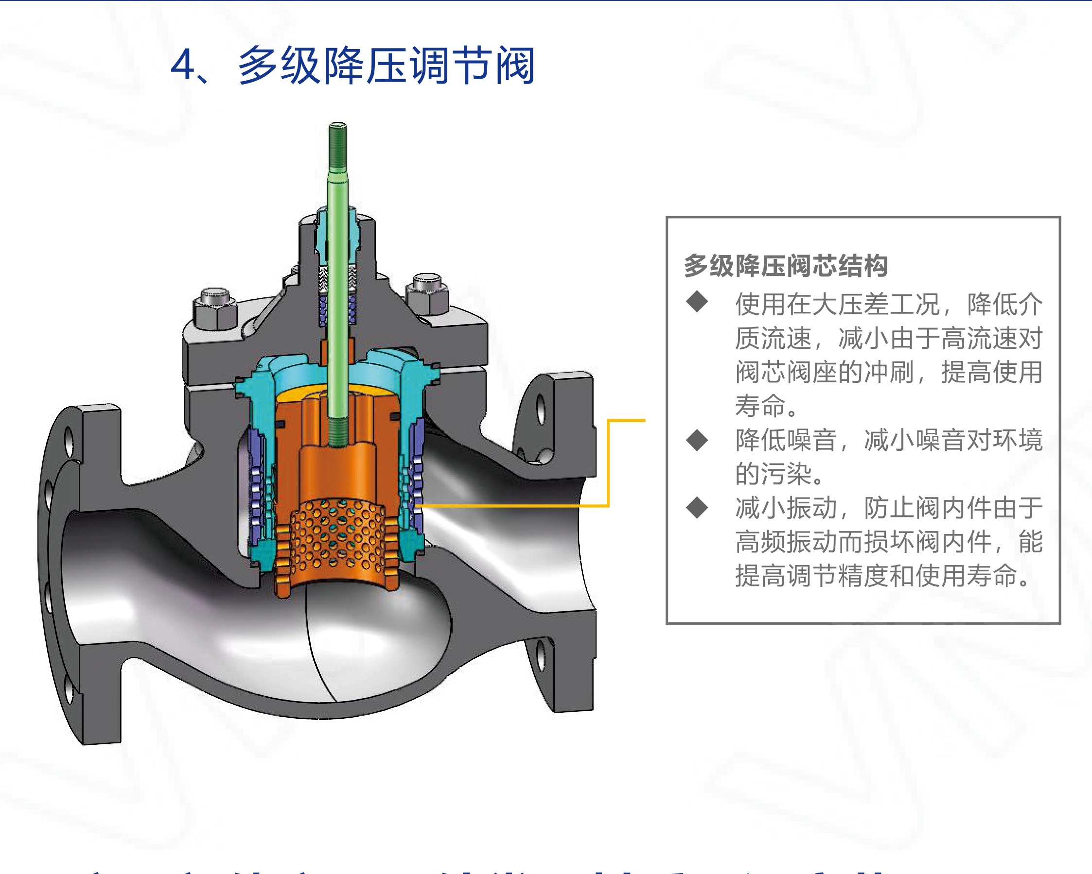 V8000/DN15-6D V8000 Series Control Valve