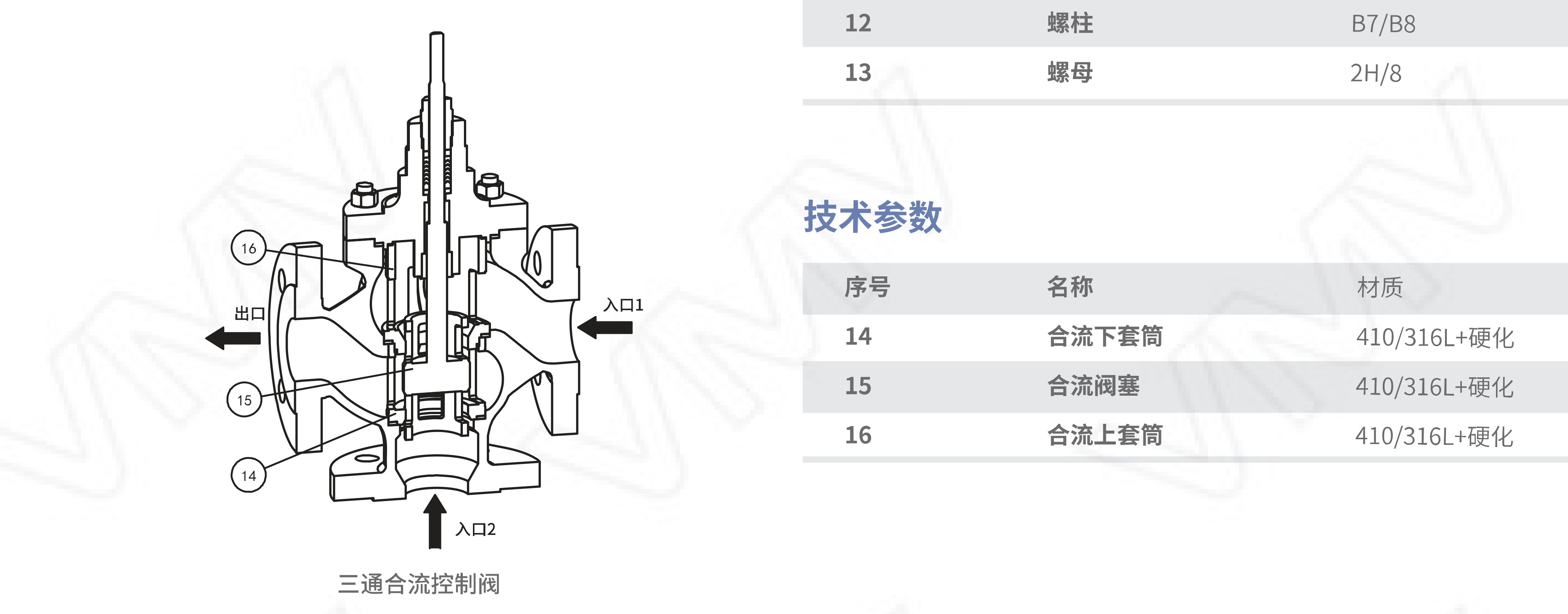 V6000/SF-1x25RF-WCB-PP-L11.7-FC-MT2R V6000 Series Three-way Control Valve