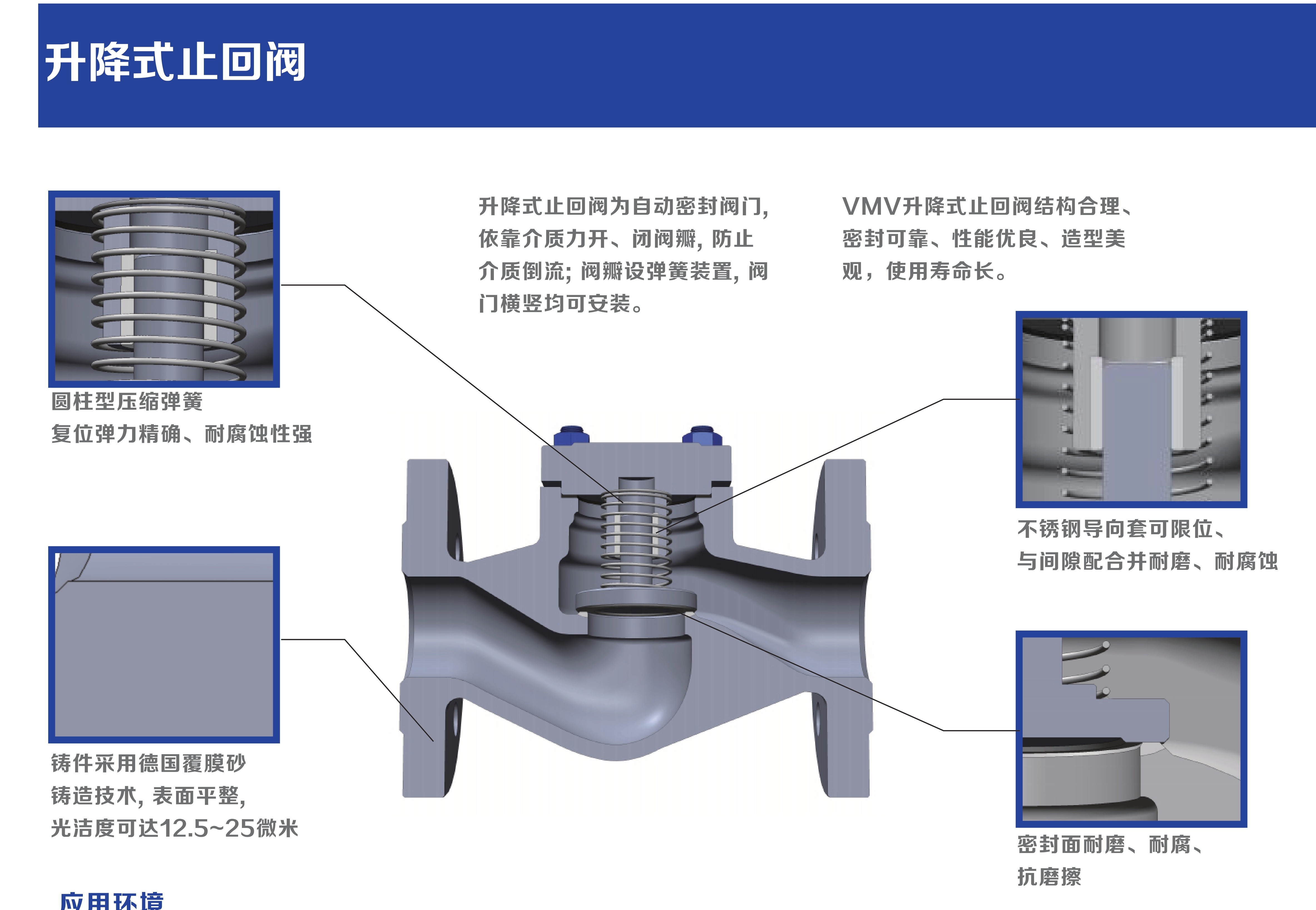 H41H/80 Lift Check Valve