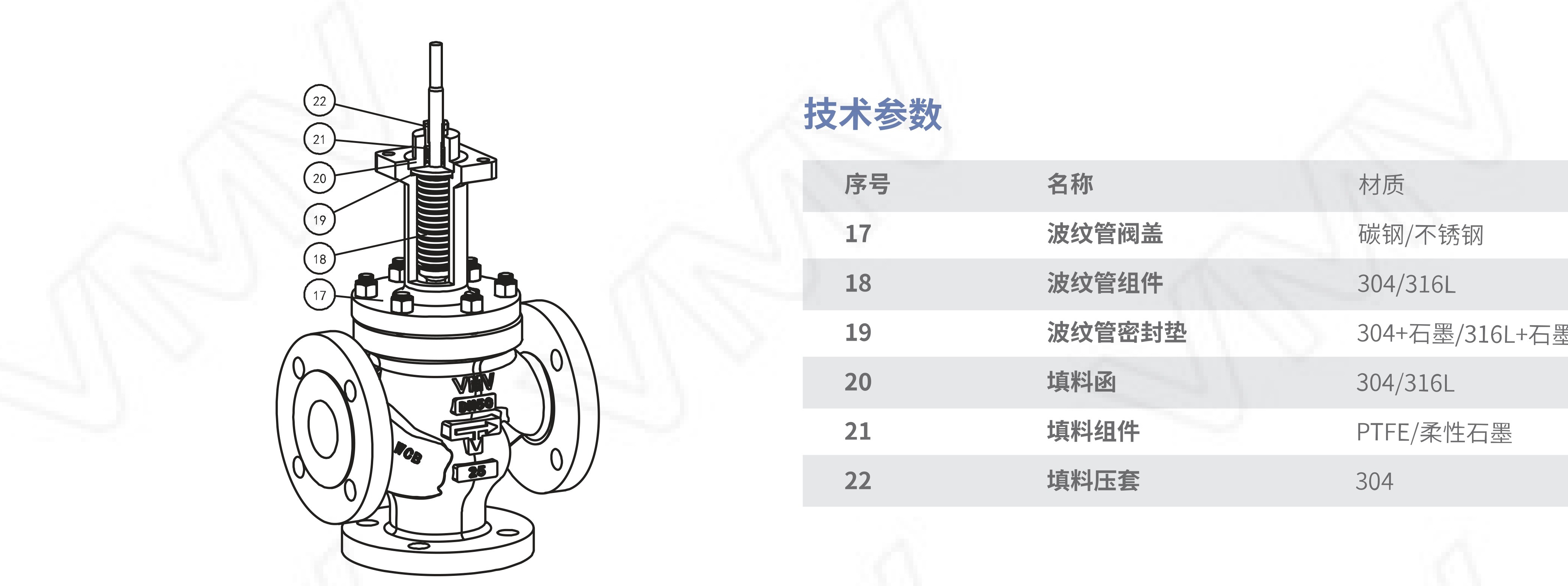 V6000/SF-1x25RF-WCB-PP-L11.7-FC-MT2R V6000 Series Three-way Control Valve