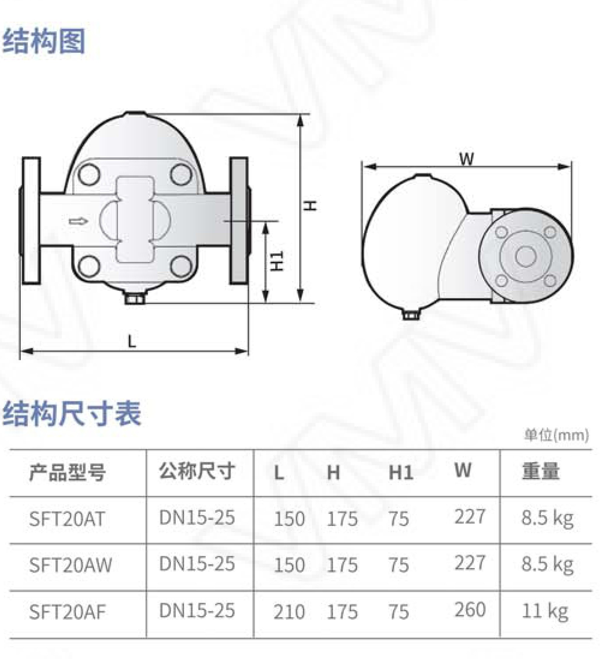 Lever Float Steam Trap