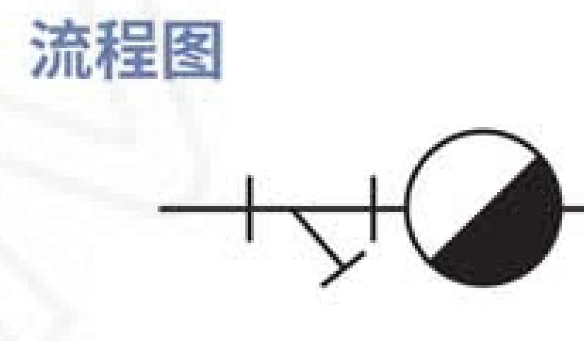 Inverted Bucket Steam Trap