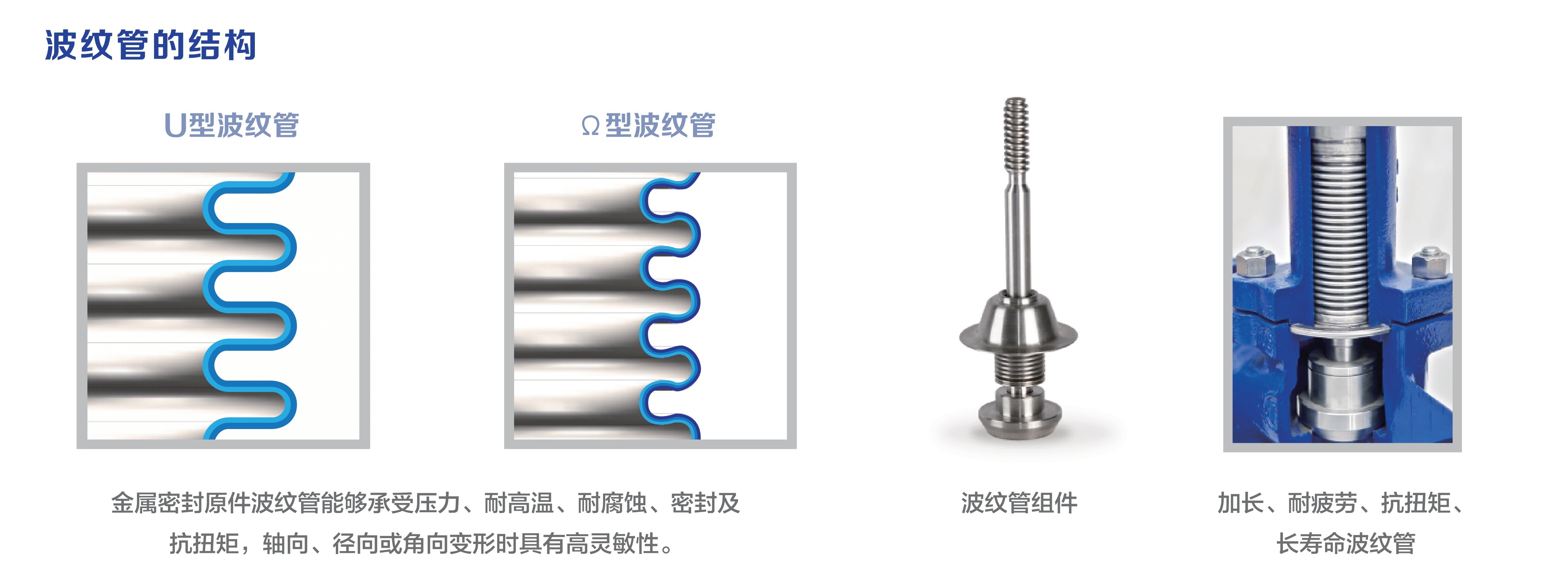 WJ61H/20 Reinforced Bellows Sealed Globe Valve