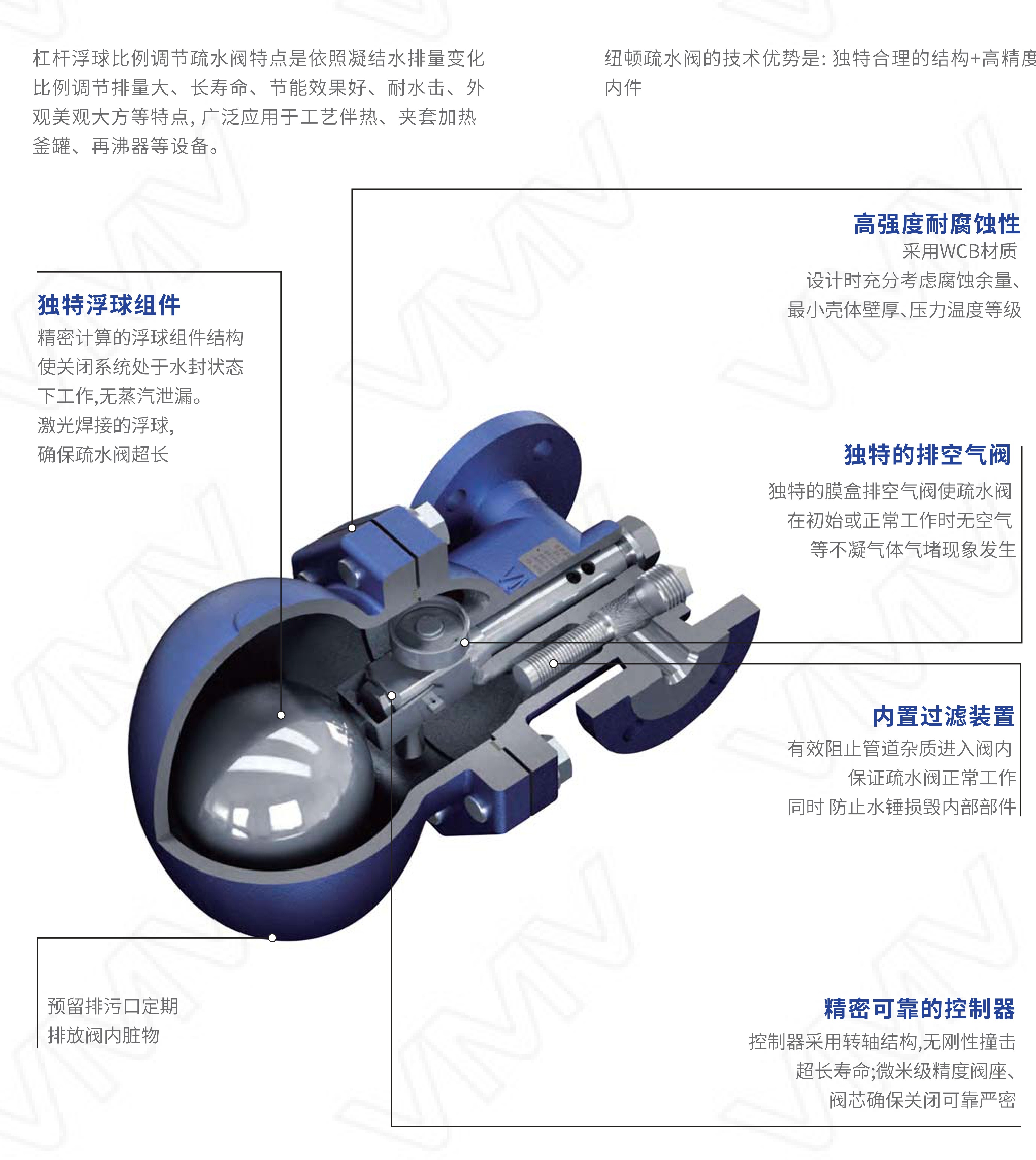 Lever Float Proportional Control Steam Trap