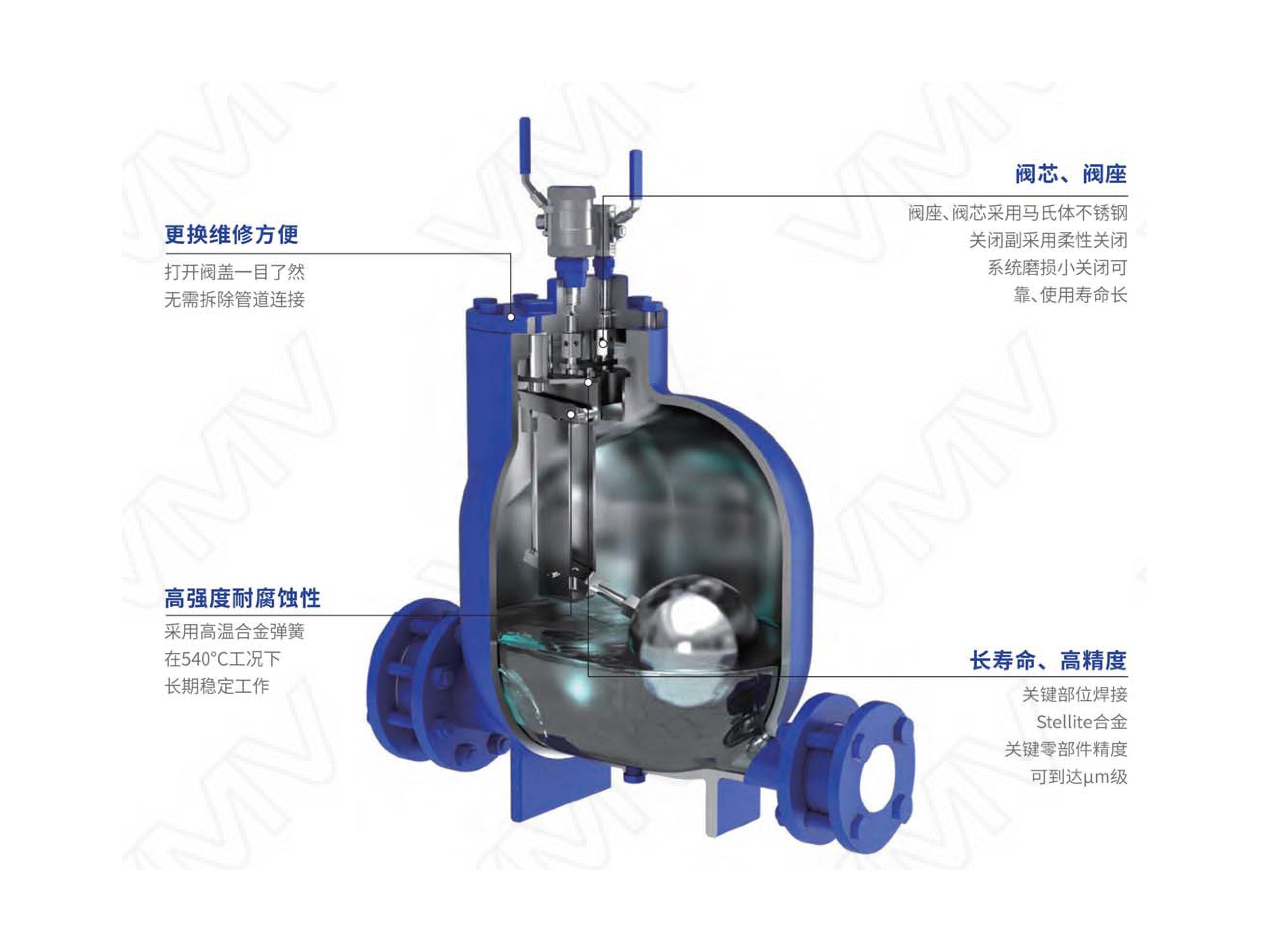 PT20/DN25 Pump Trap