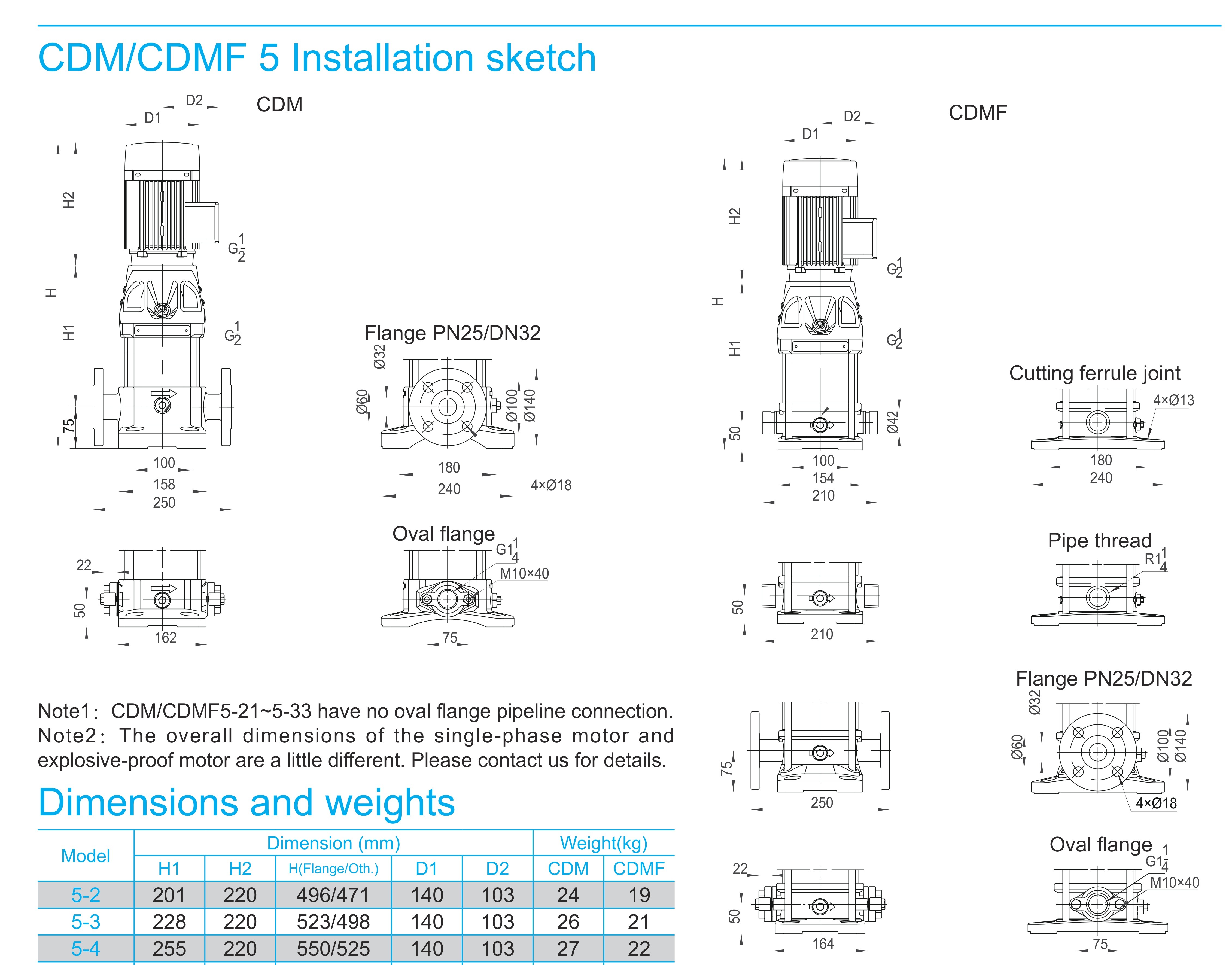 CDM 5/8 Light Vertical Multistage Centrifugal Pump