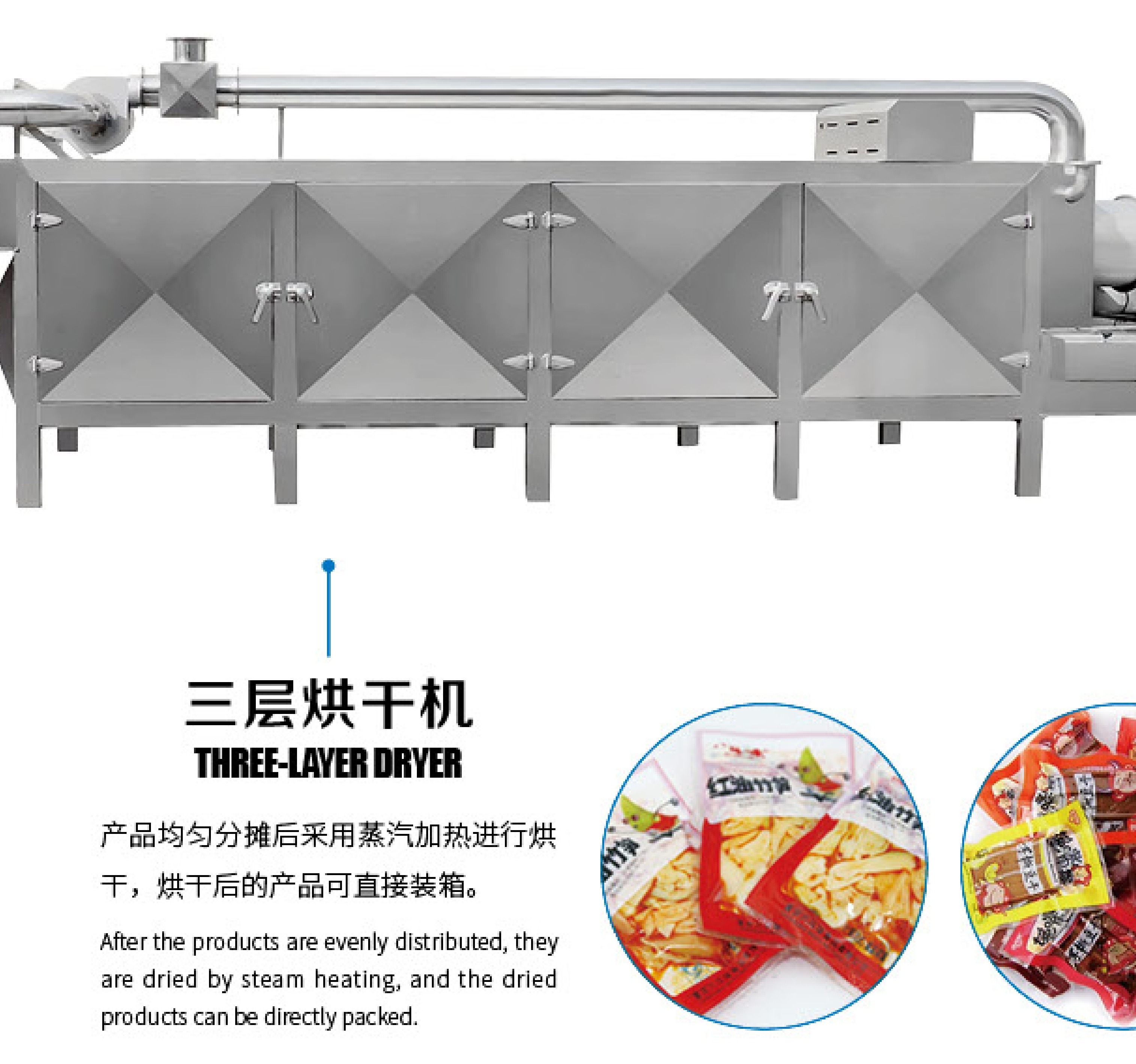 Bag Washing, Air Drying, and Heat Drying Line