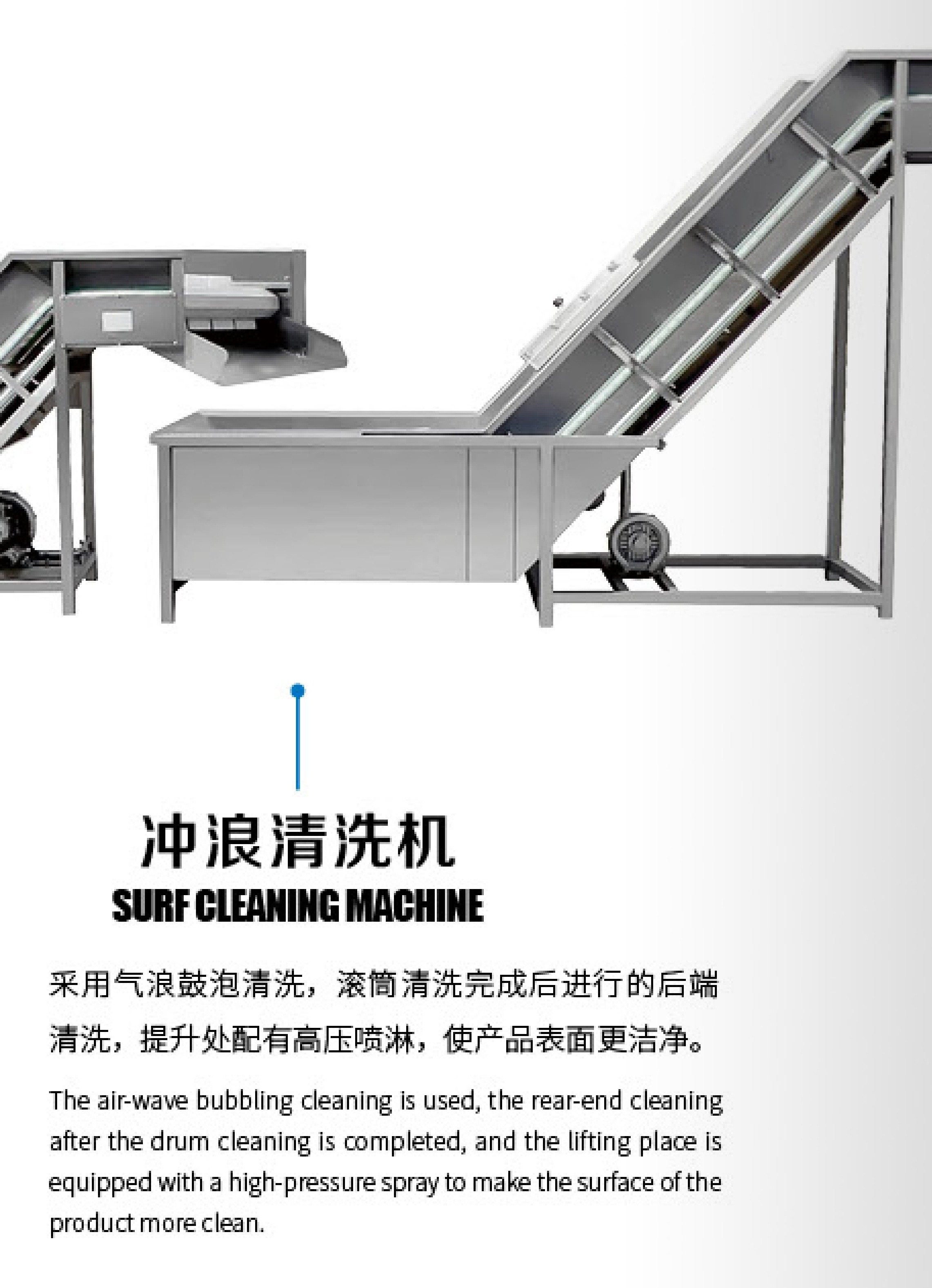 Bag Washing, Air Drying, and Heat Drying Line