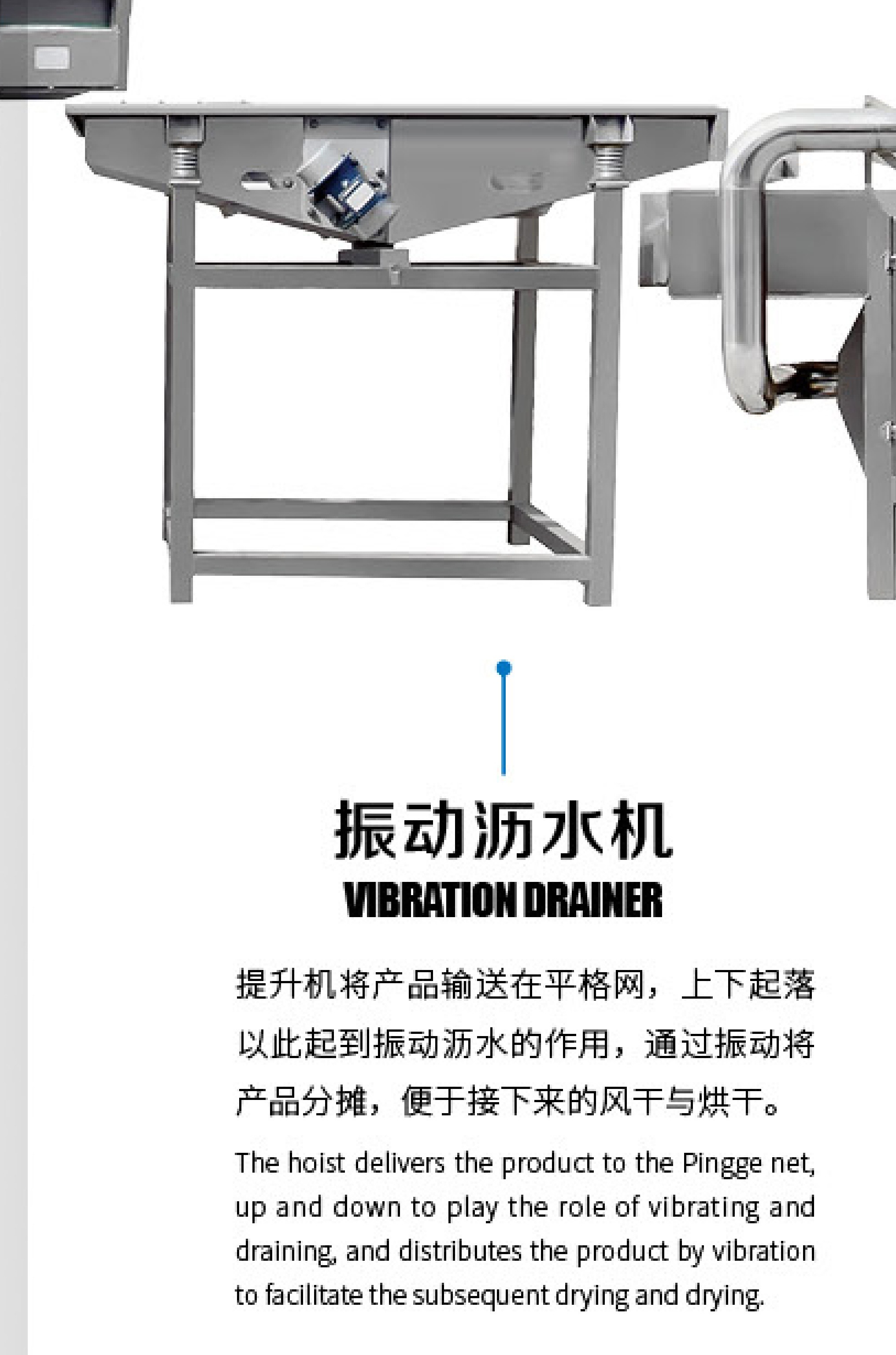 Bag Washing, Air Drying, and Heat Drying Line