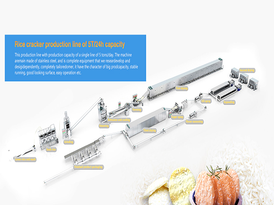 Sugar spraying machine---CD-RC-PTJ
