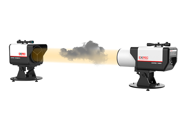EXPEC 1950 Open-path Fourier Transform Infrared Gas Analyzer (FTIR)