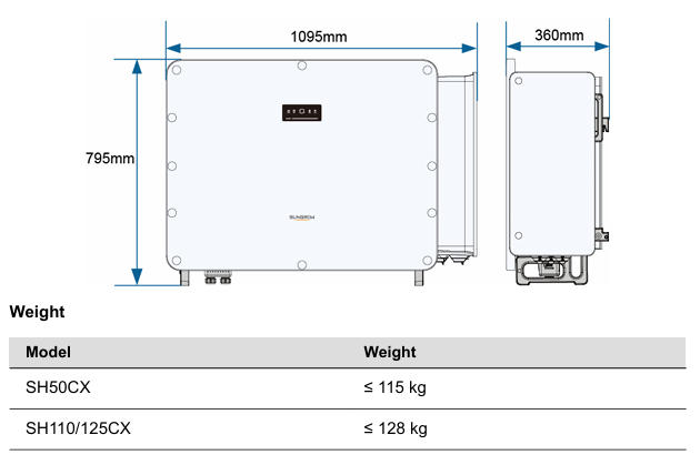 Multi-MPPT Commercial & Industrial Hybrid Inverter 125 kW SH125CX